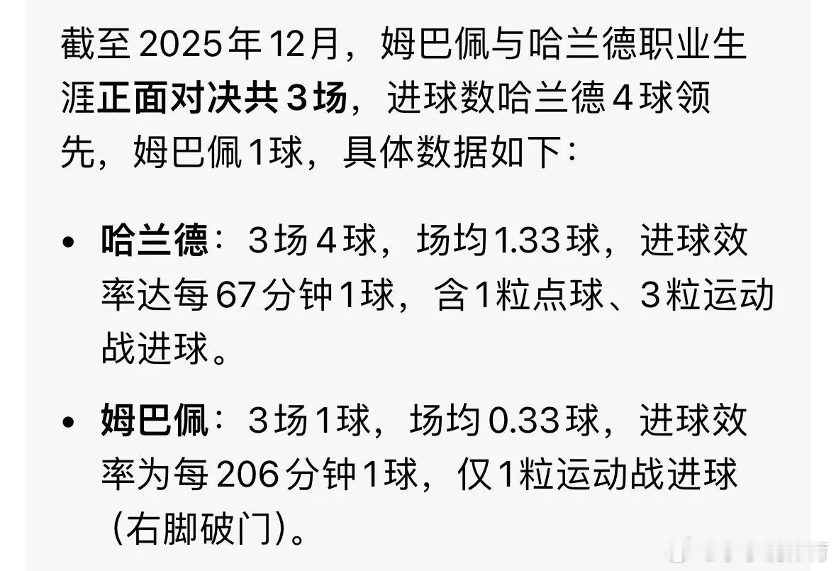 总是吹姆哈正面对决姆巴佩压倒性胜利 