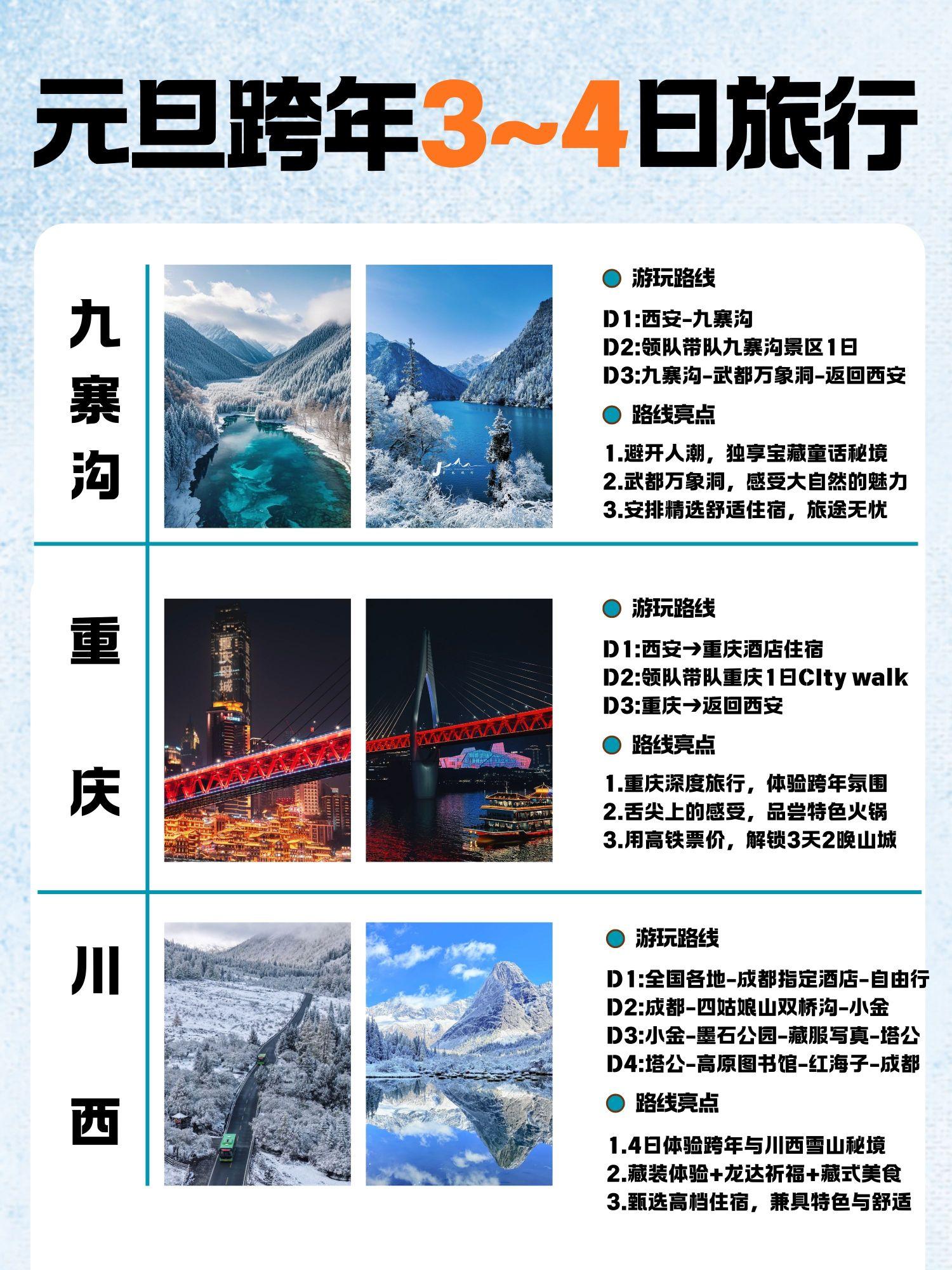 元旦不请假❗姐妹3～4日跨年宝藏旅行地。再过5天，便是2026年了！ ...