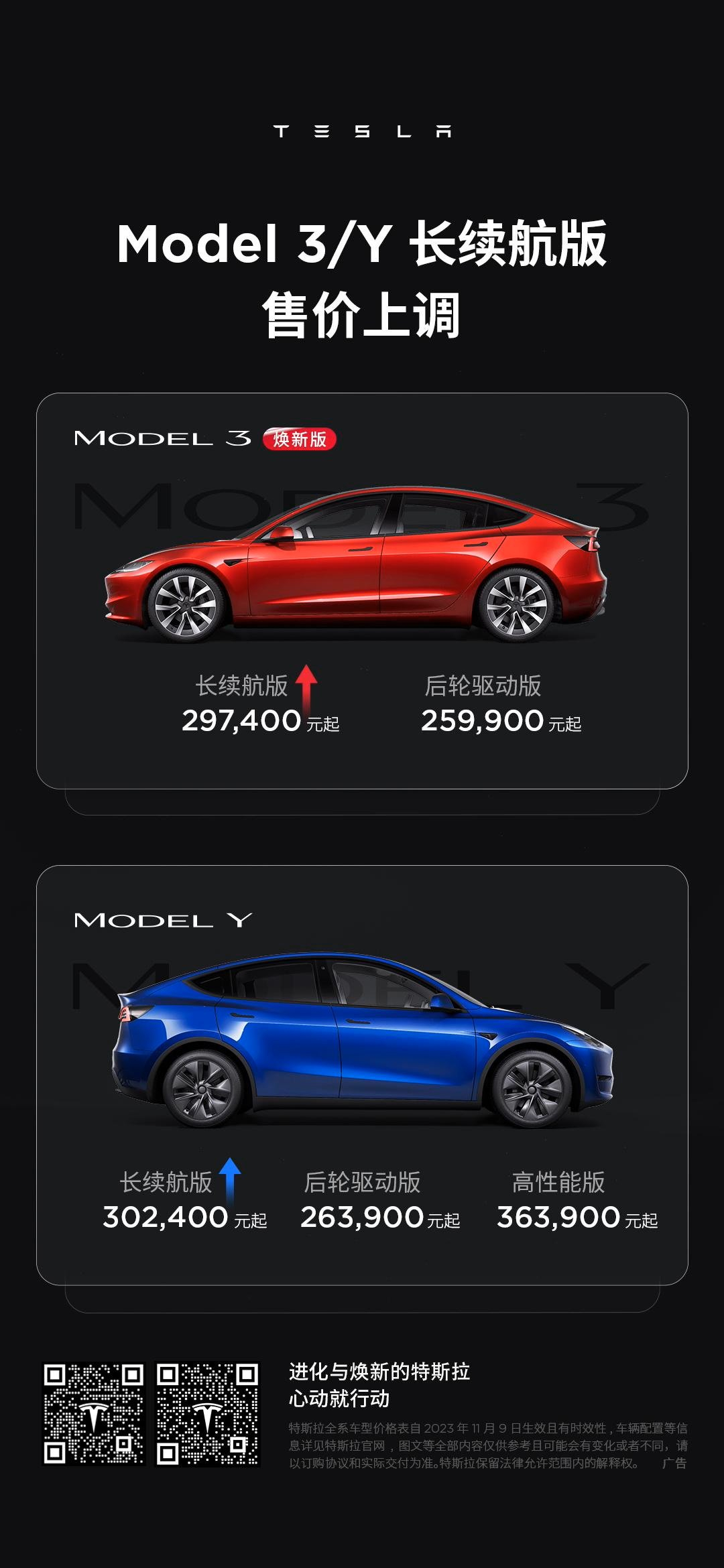 #特斯拉Model3及Y长续航版涨价#【图二是特斯拉车价价格变化表】Model 