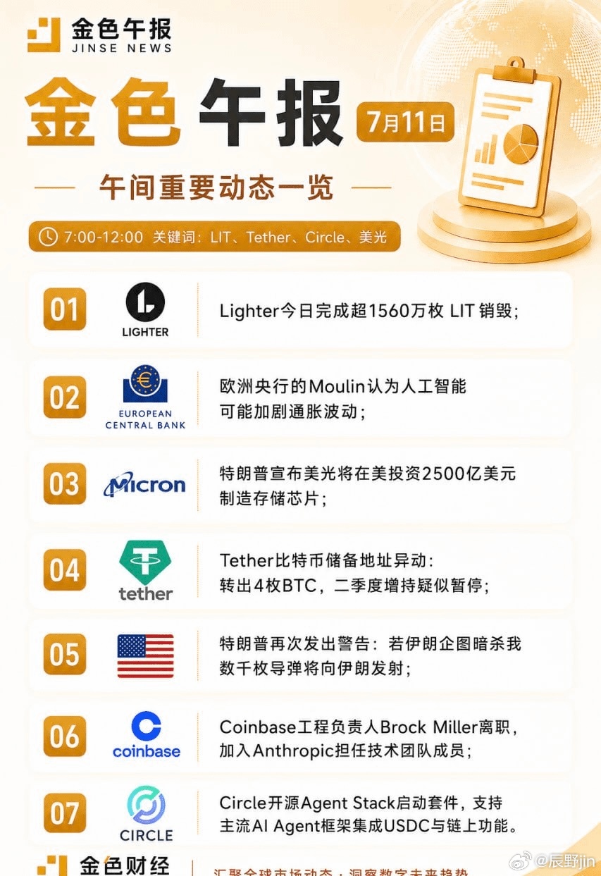 今日磐面整体呈现中性偏暖的态势，主流资产依然维持着较强的韧性。目前资金的流向非常