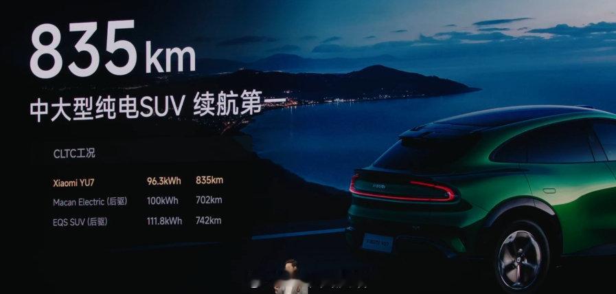 小米YU7起售价25.35万元YU7终于公布了! 售价25.35万元起，YU7标