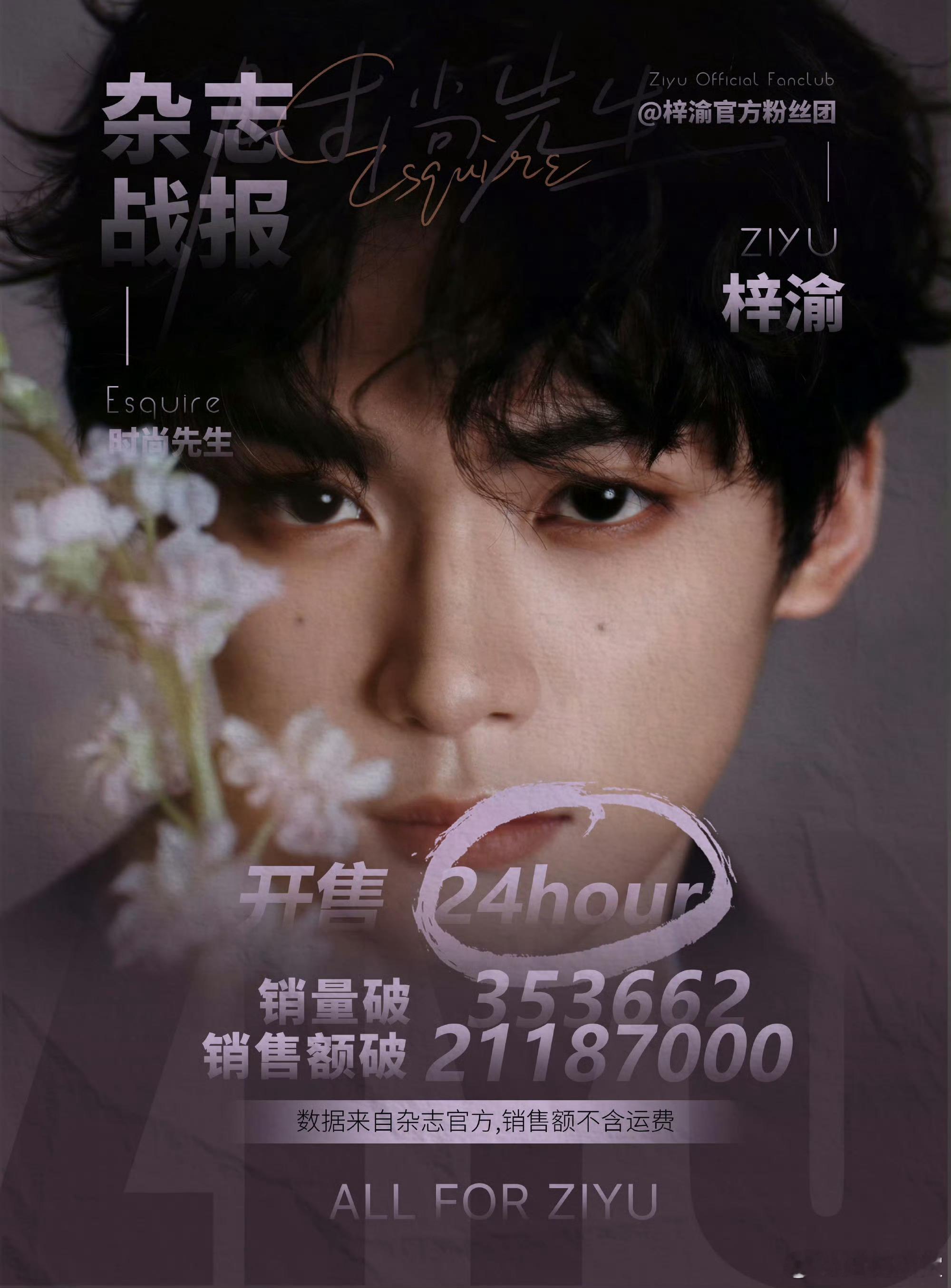 梓渝《时尚先生》杂志战报，开售24小时，销量353662，总销售额𝟐𝟏𝟏?