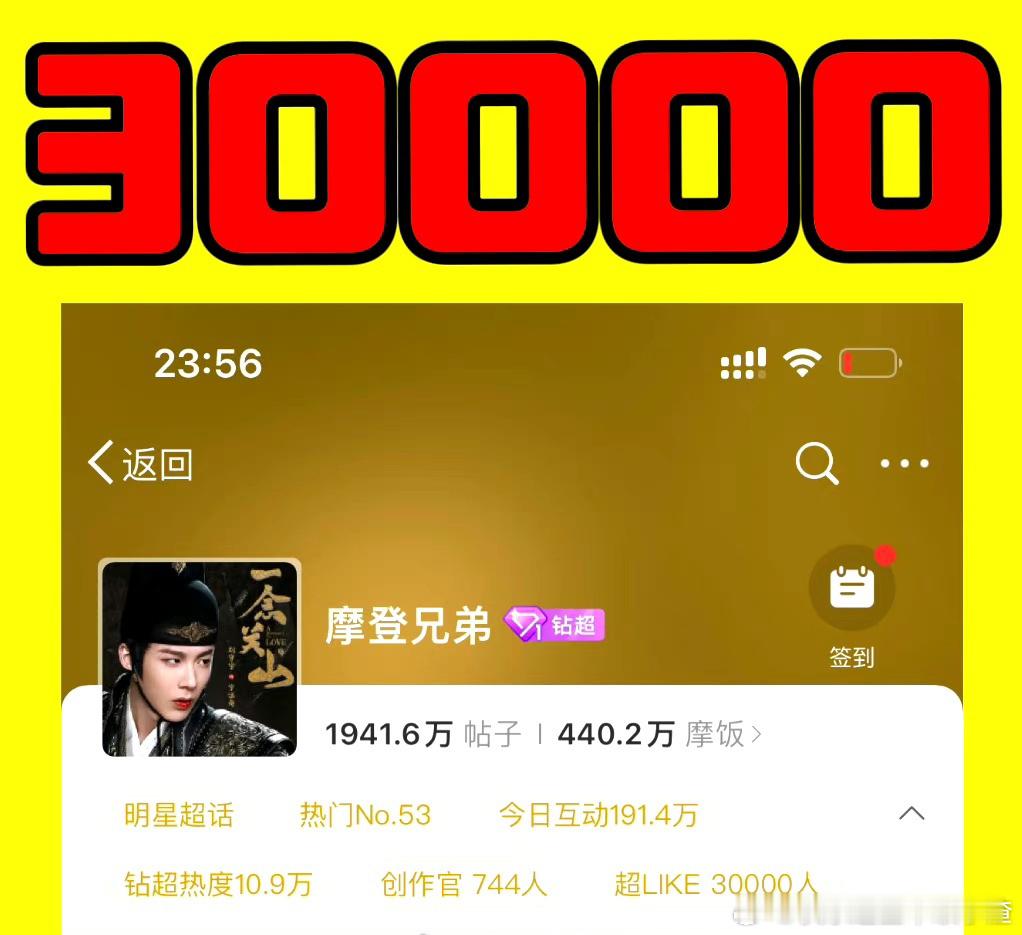 刘宇宁粉丝超like突破3w，一念关山宁远舟吸到粉了吧。 ​​​