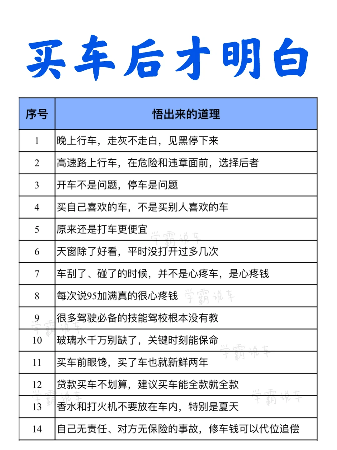 买车后才明白的42件事，句句戳心，太真实了！