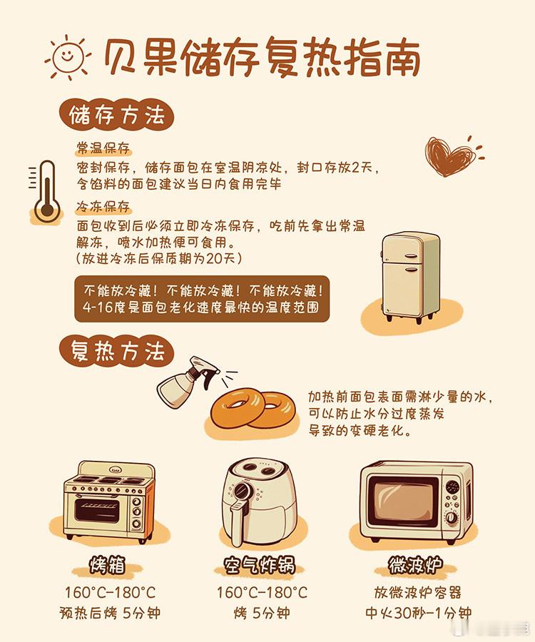 这个贝果一直在团的，很好吃，今天有活动，推荐大家尝尝限时1天买8送1！无限回购，