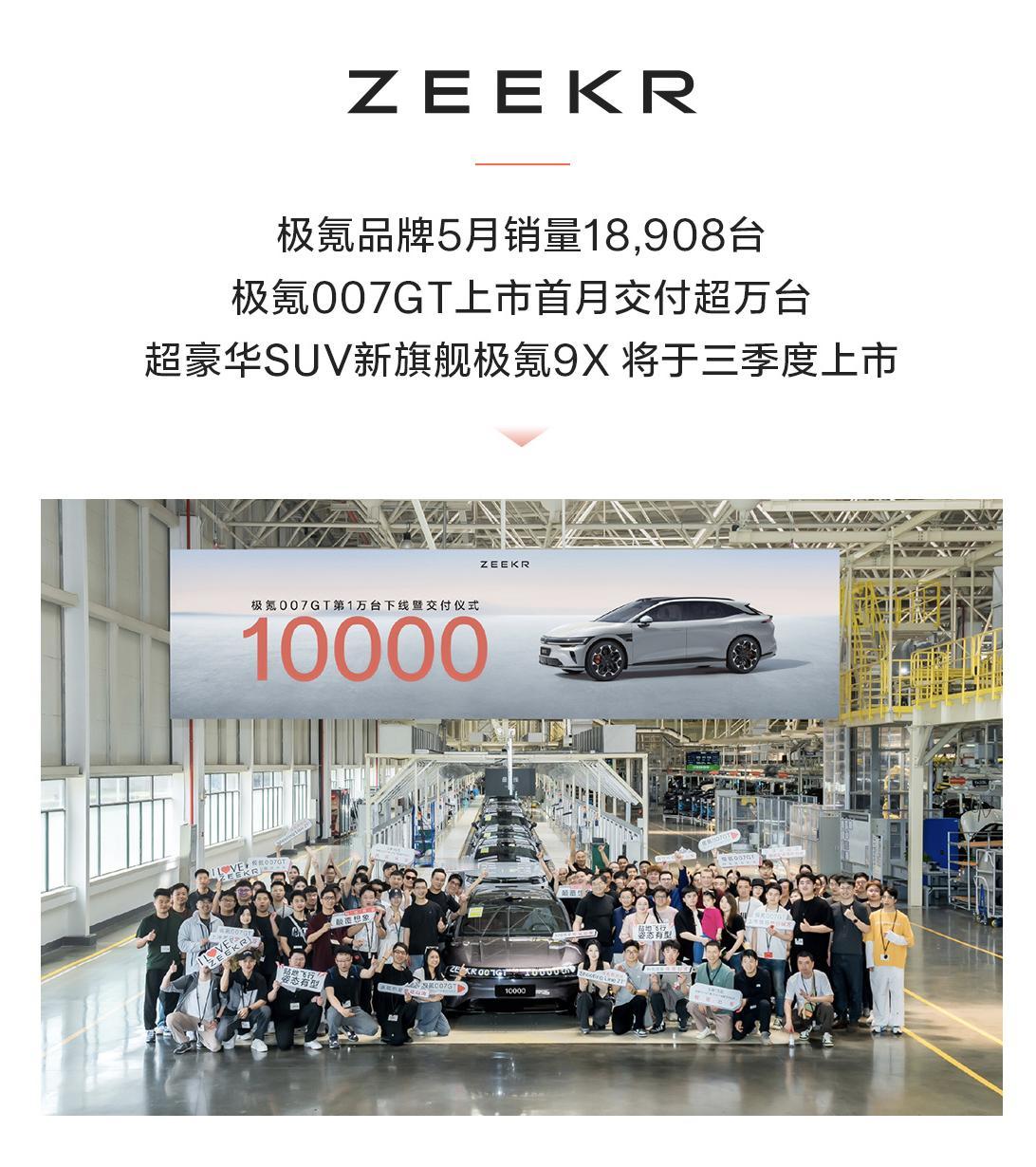 极氪5月份销量为18908台，其中极氪007GT上市首月交付量破万台，新款旗舰S