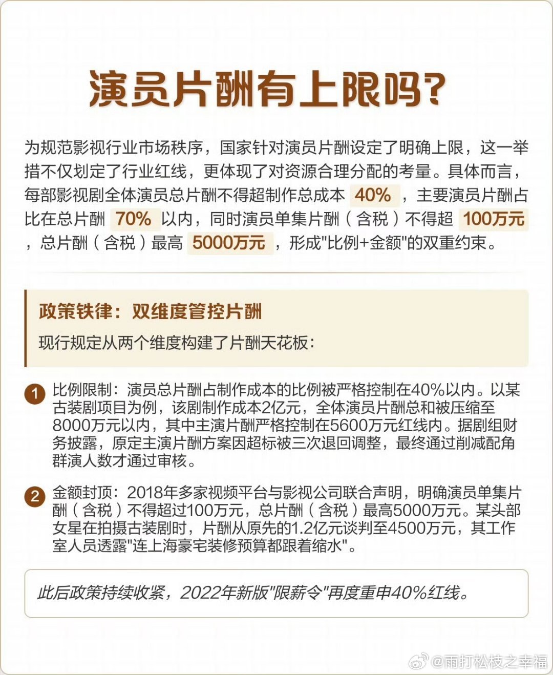曝演员片酬从2亿降到最高2500万网传头部演员单部剧集片酬从最高2亿回落至250