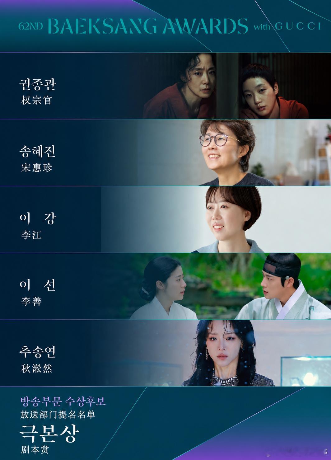 第62届百想艺术大赏 颁奖典礼今晚19：50举行！视帝视后竞争激烈！女子最优秀演