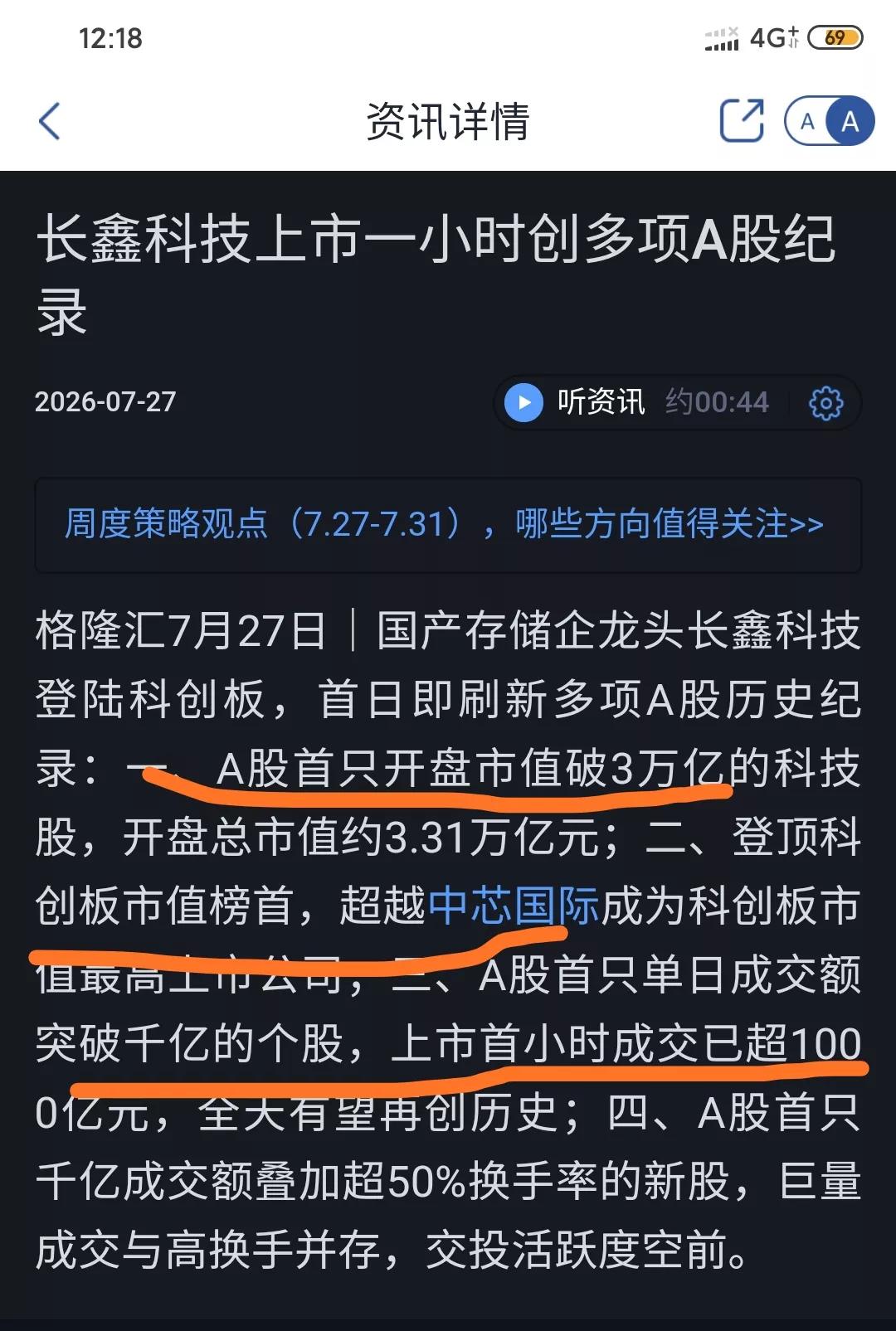 历史性一幕！长鑫科技上市开盘大涨截至午盘涨幅531%，市值达到3.7万亿，已经超