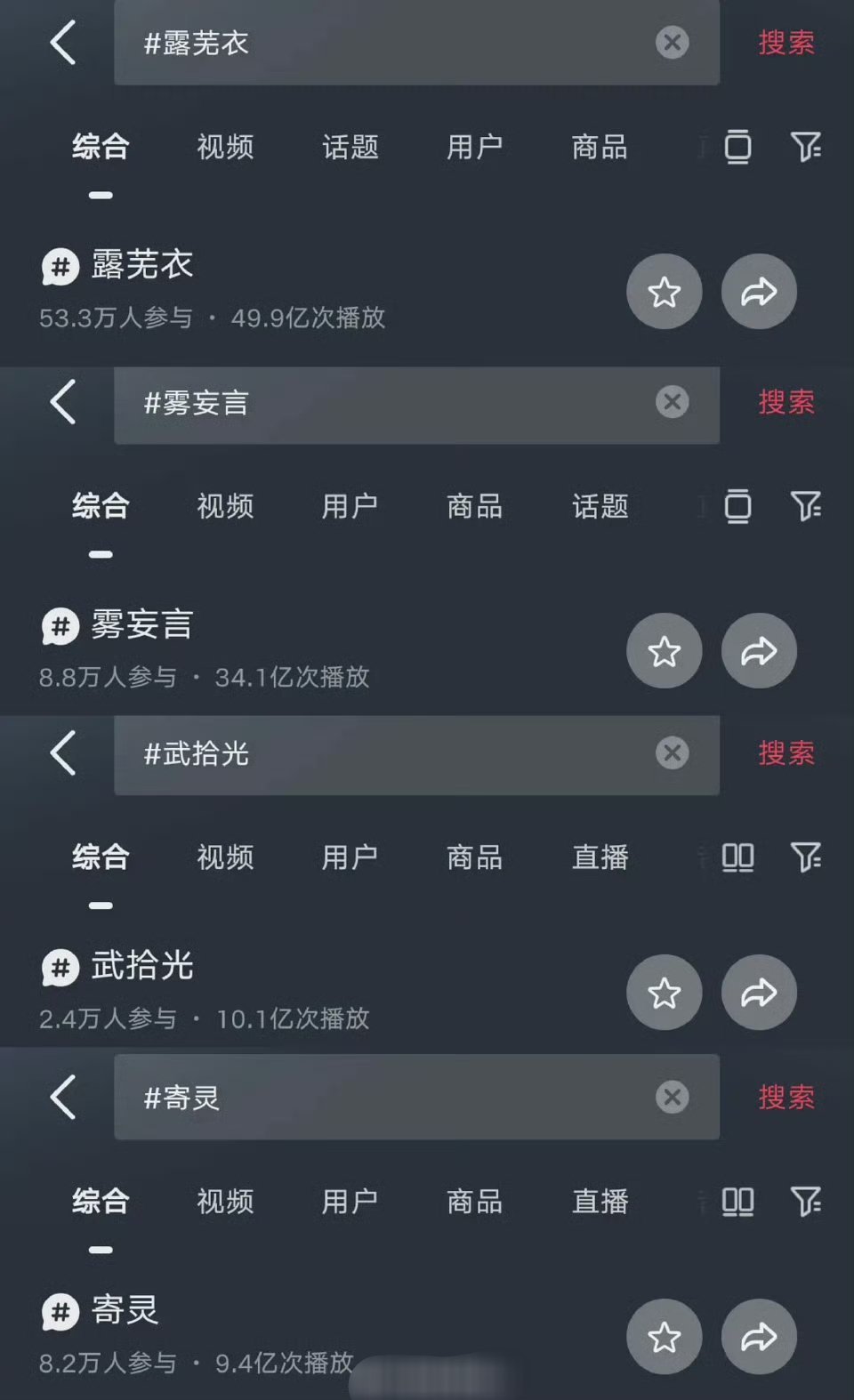 月鳞绮纪四位主演抖🎶数据排名 