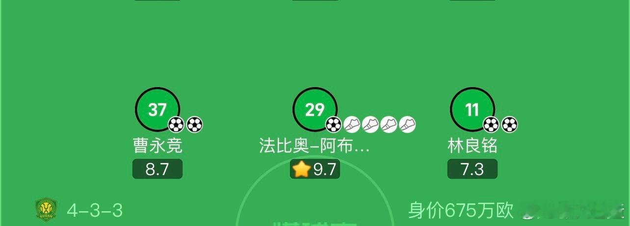 国安连着两个主场已经进了13个球，新三叉戟太猛了[笑cry]我觉得催化剂还是曹永