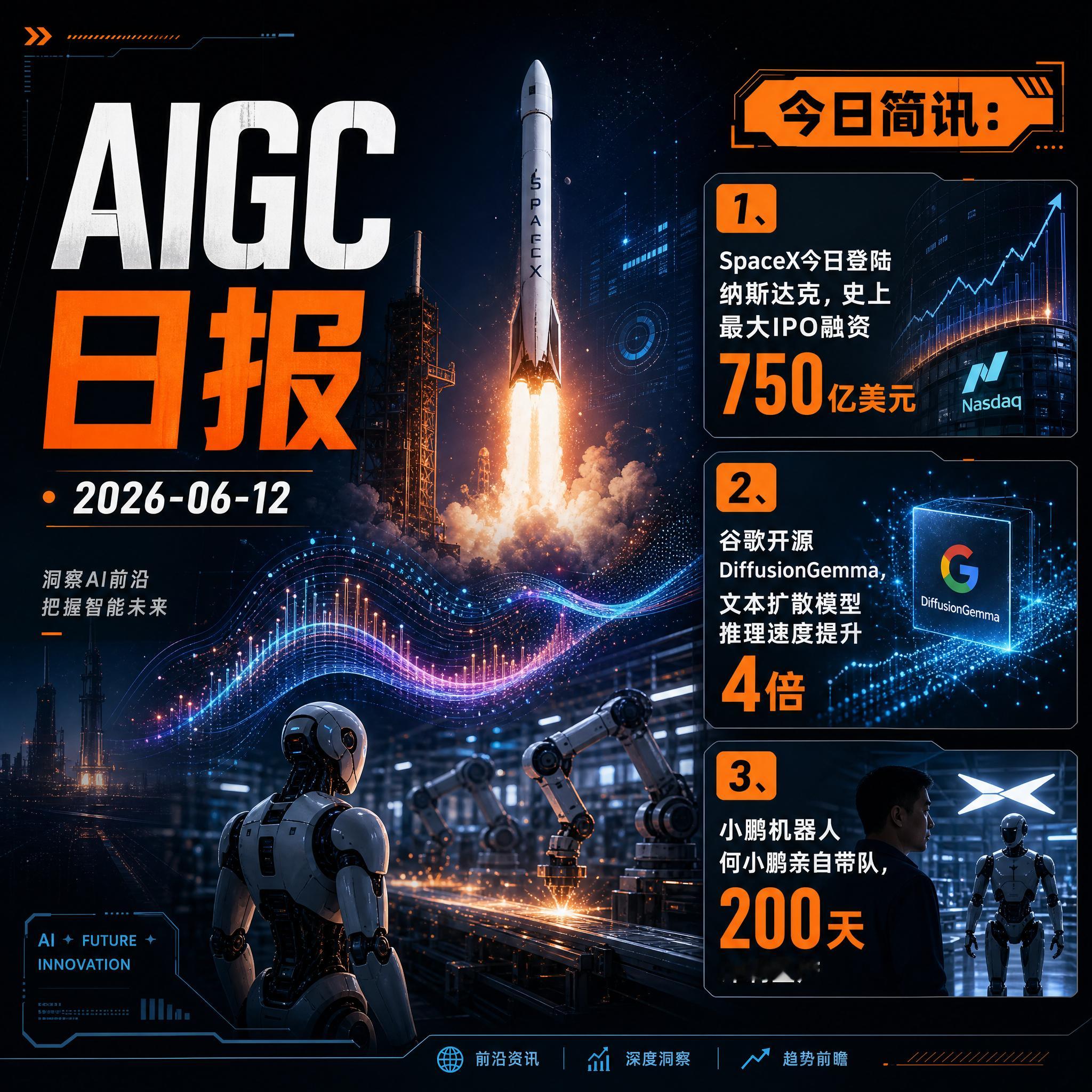 【AIGC日报 · 2026-06-12】今日简讯：1、SpaceX今日登陆纳斯