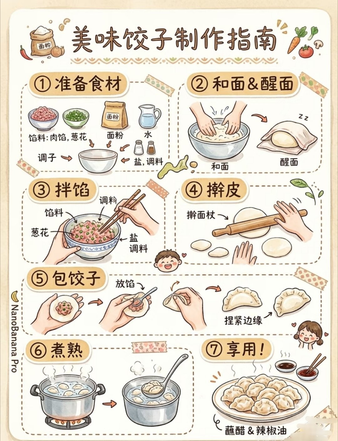 四川乐山一家医院附近，有个小小的饺子店。店里有5位妈妈，各有各的故事。有人经历过