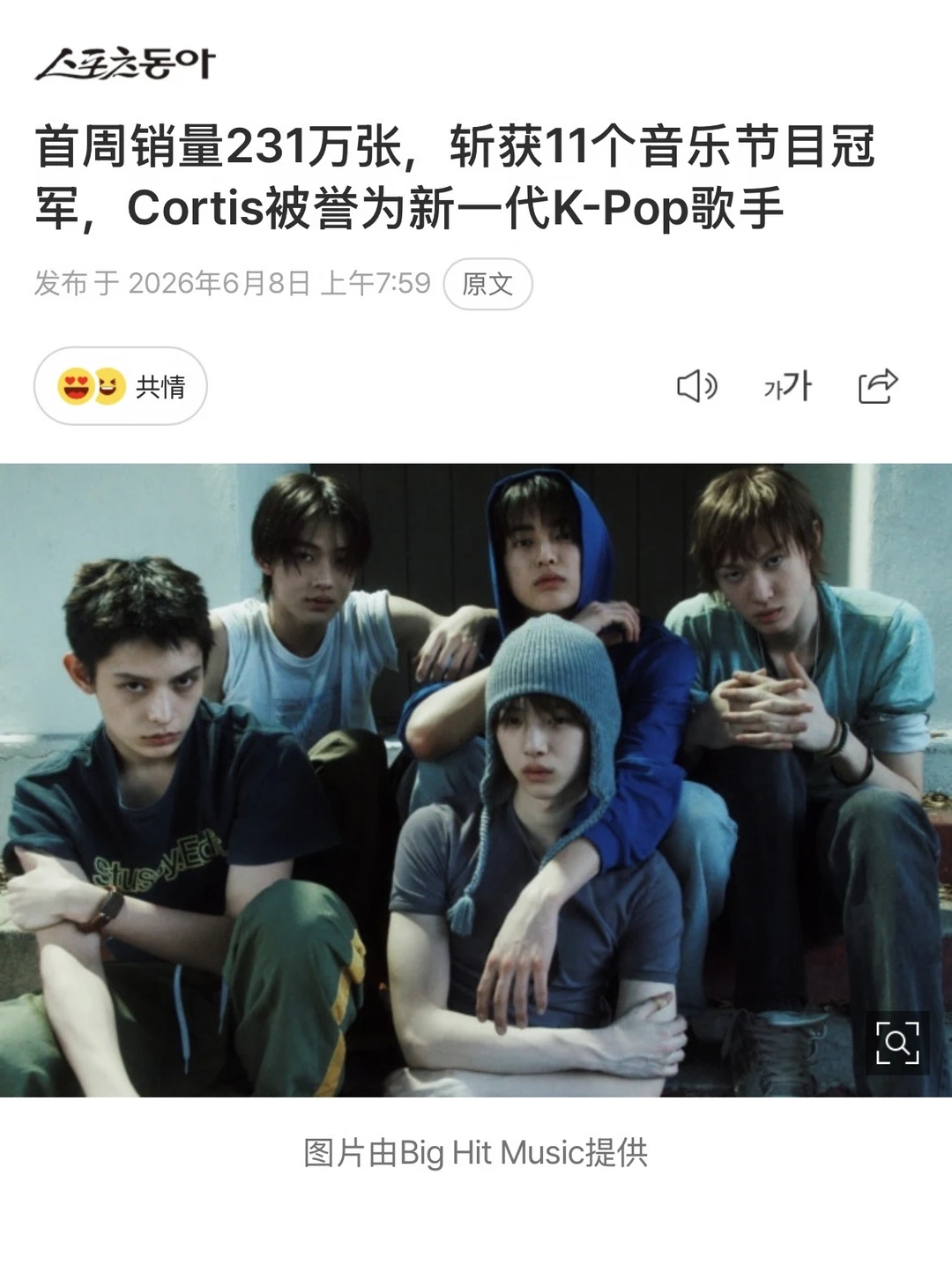 首周销量231万张，斩获11个音乐节目冠军，Cortis被誉为新一代K...