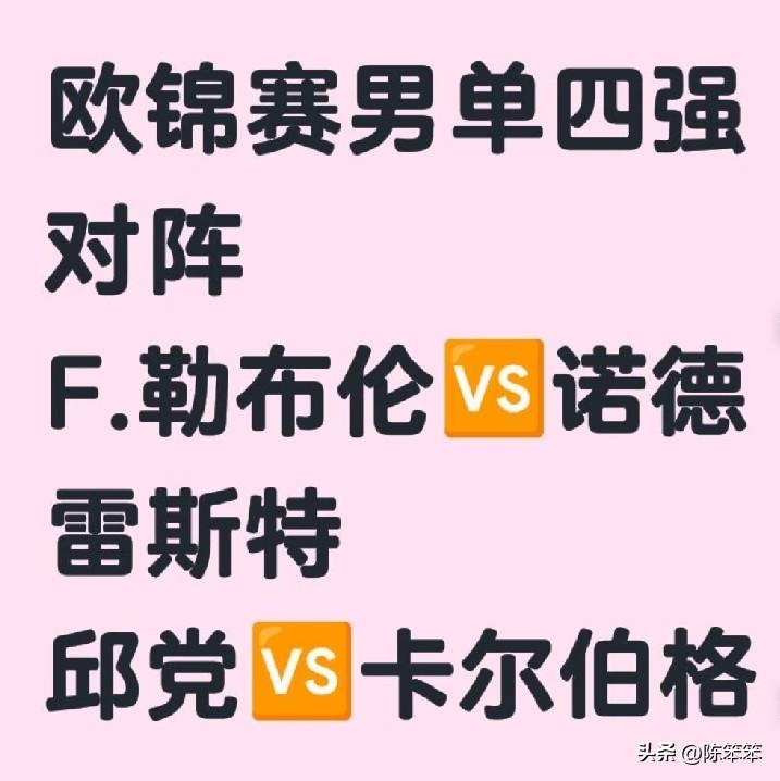 欧锦赛男单1/4决赛结束，小布有望冲击冠军！
上半区
F.勒布伦4:0弗朗西斯卡