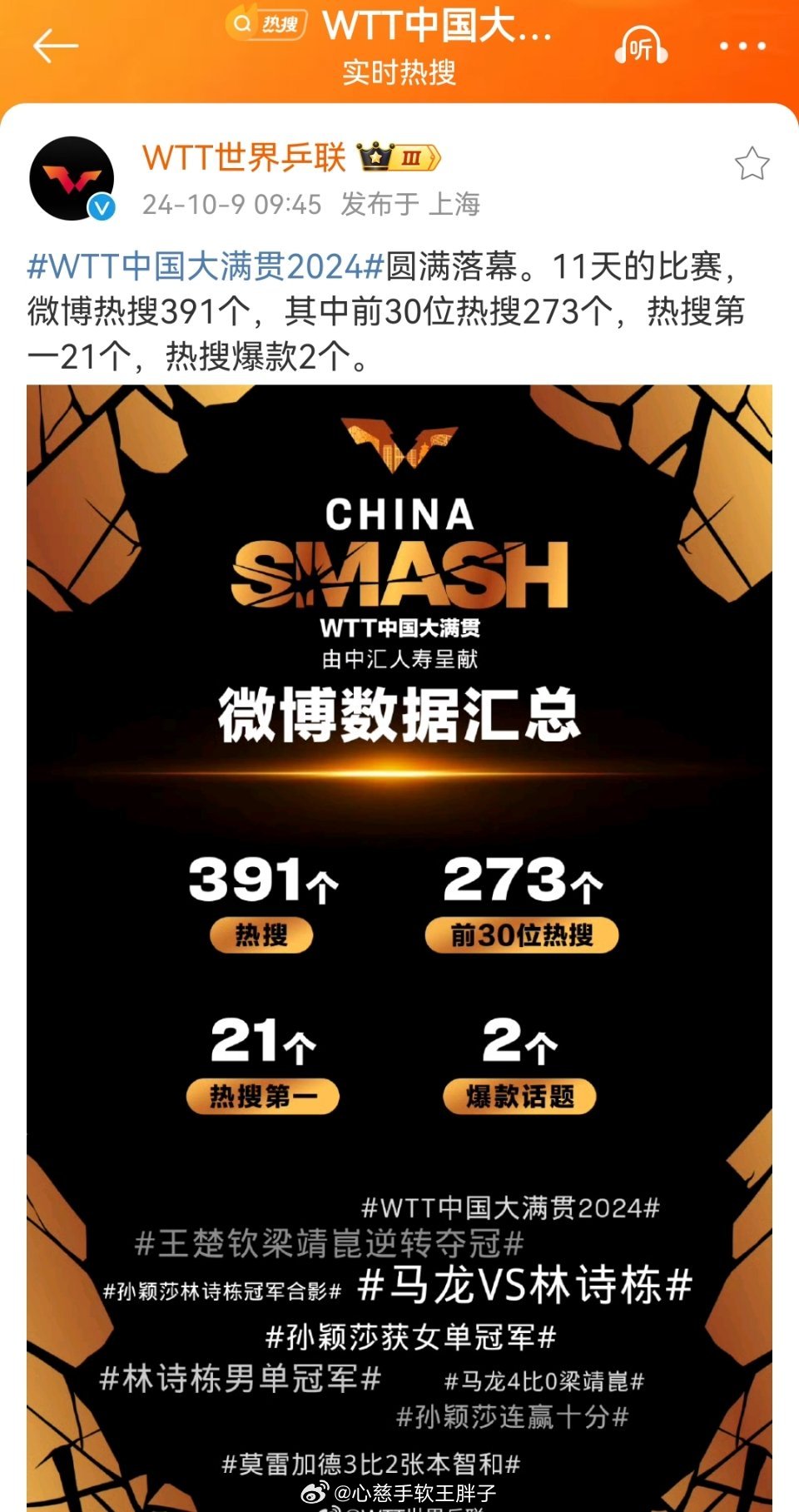 #WTT中国大满贯2024# wtt这是在干什么？好迷惑的操作，不过也挺好 一目