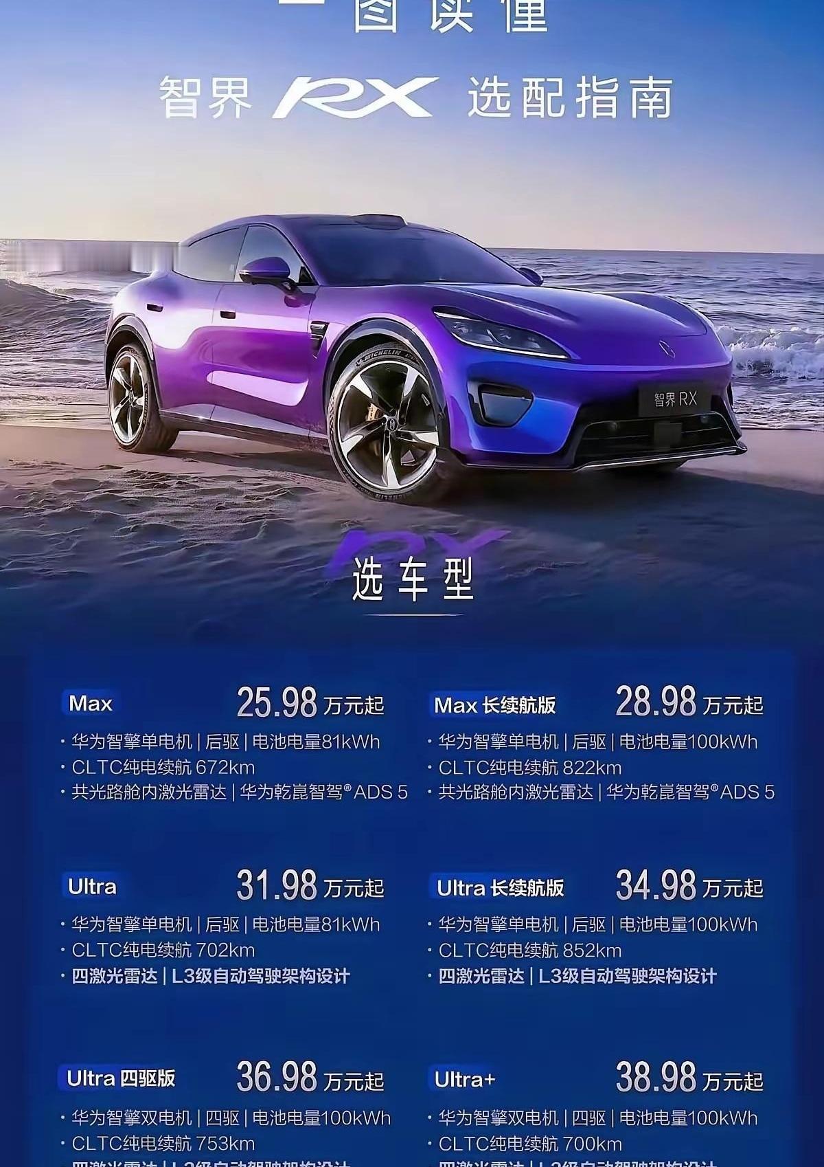 25.98万的车，愣是被网友算出了“成本2万98”，这数学是体育老师教的？
智界