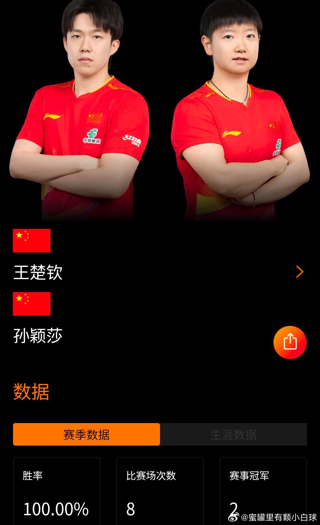 混双老祖世排第二，一年一开张，开张吃半年