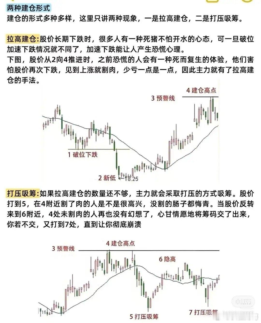 在股市中，许多投资者都有过这样的切肤之痛：明明股票刚刚卖出，它就应声大涨，仿佛主