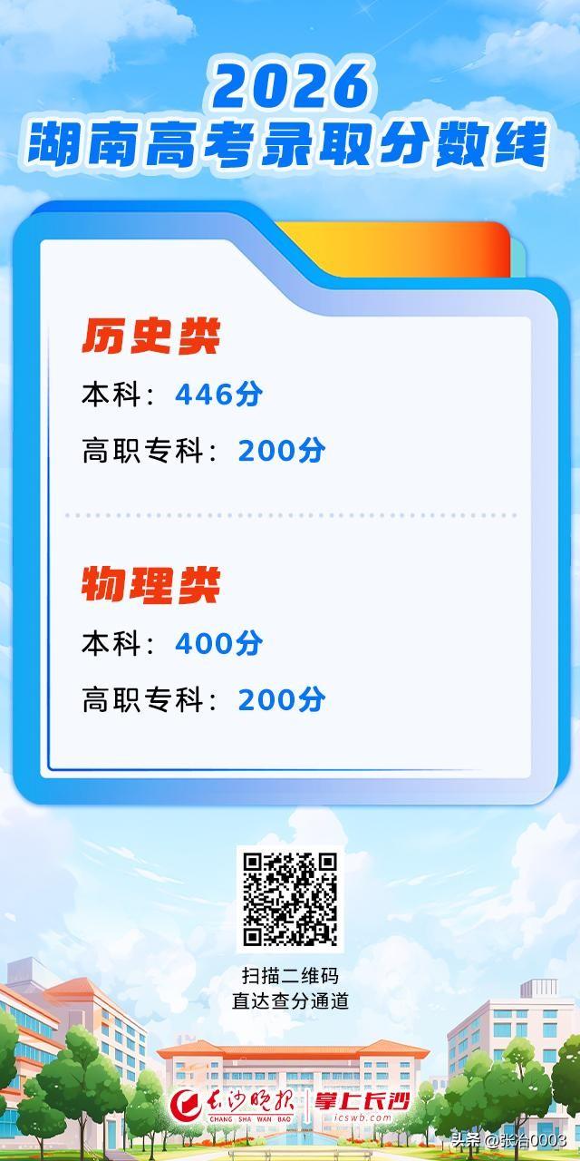 湖南省高考录取分数线今天出炉。今年跟以往对比最大的特点是什么？就是分数线双向背离