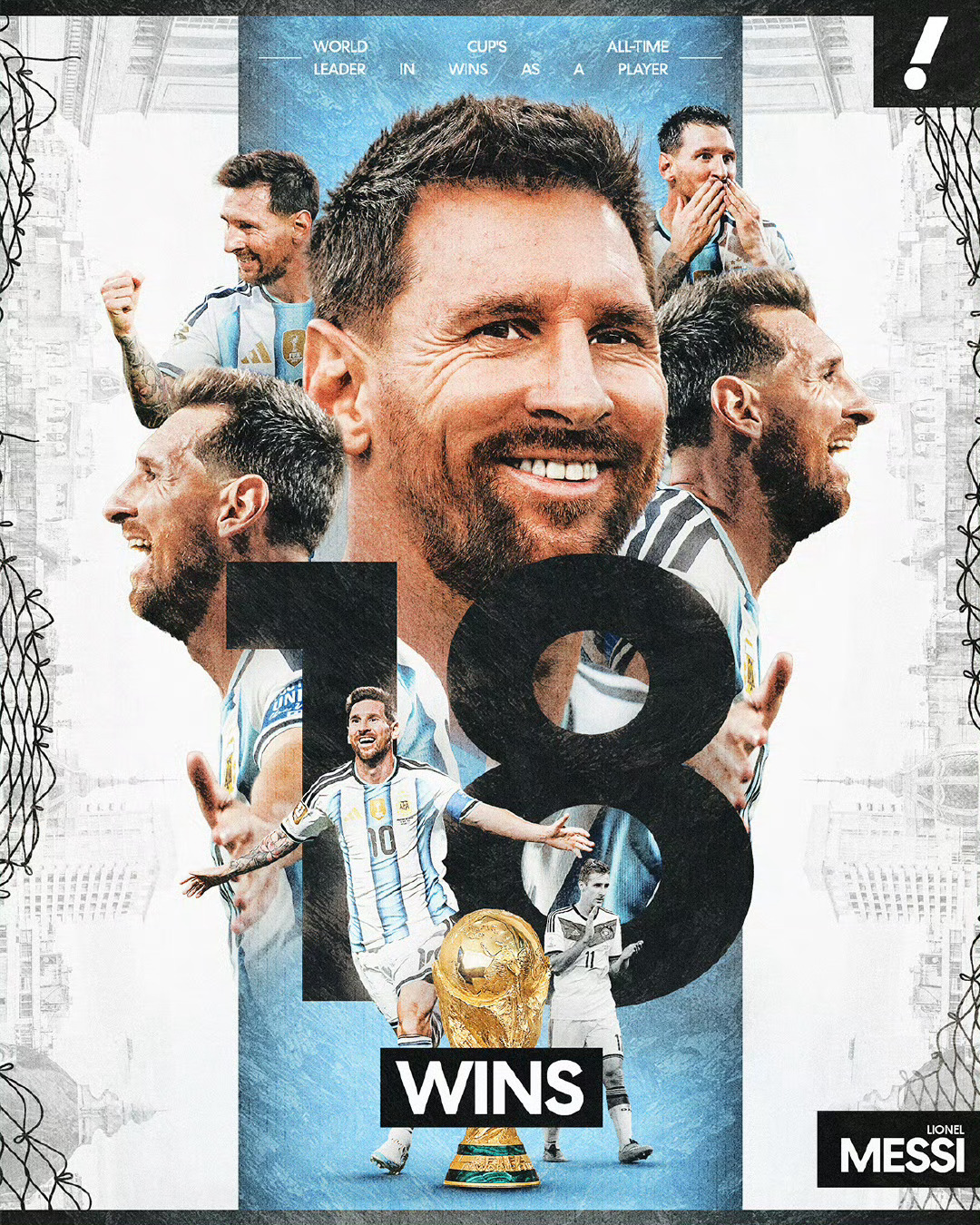 2026美加墨世界杯，梅西小组赛三场连续都有进球已经进了6个球，总计在世界杯赛场