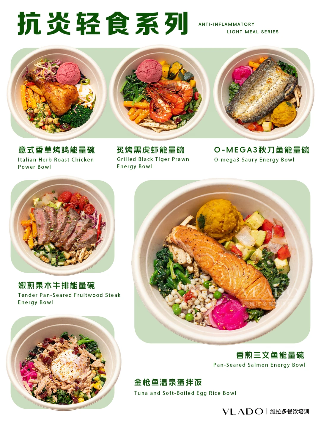 轻食学习第二天的超人气抗火火沙拉碗✅