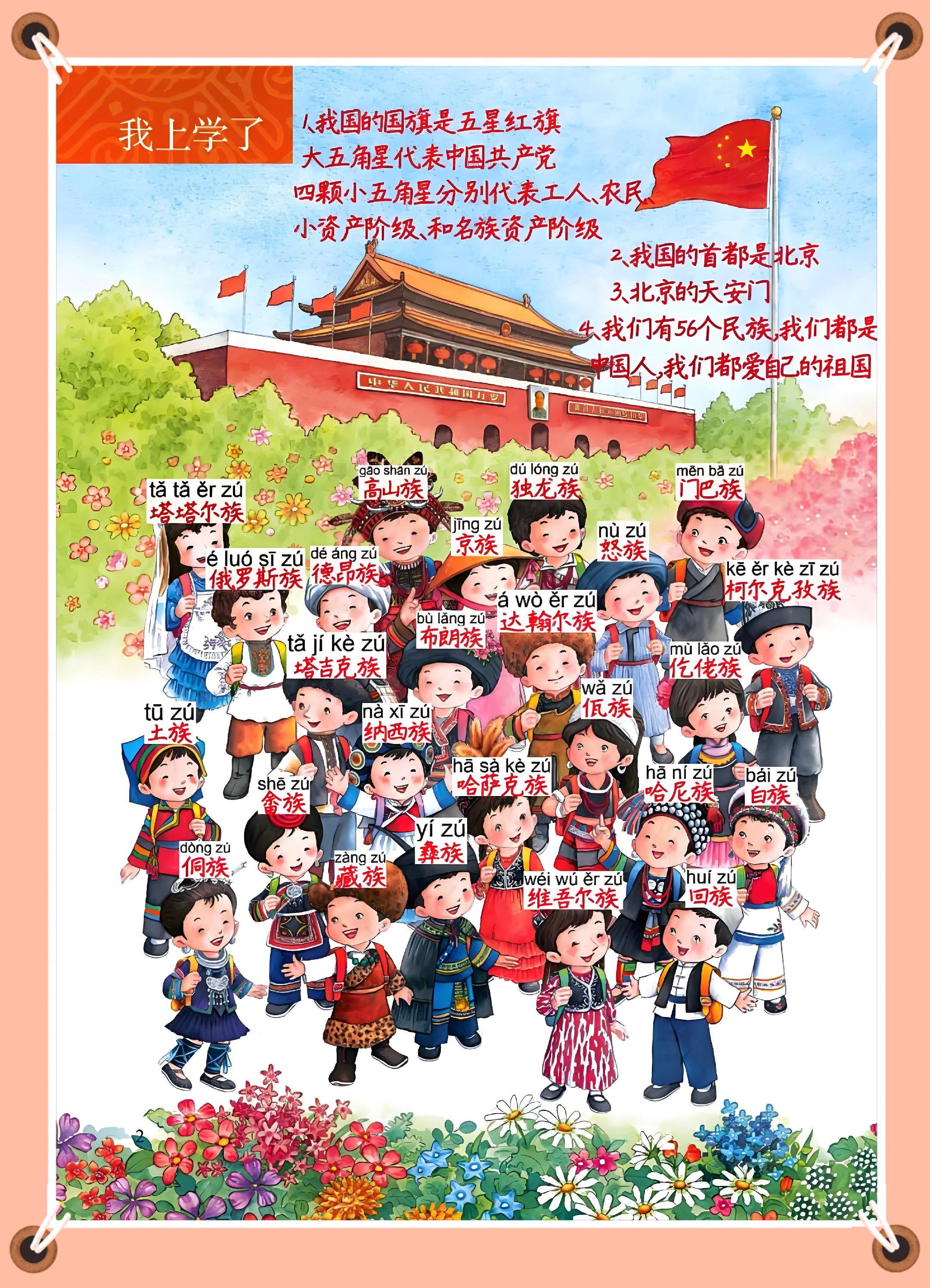 一年级上册语文第一课我是中国人。