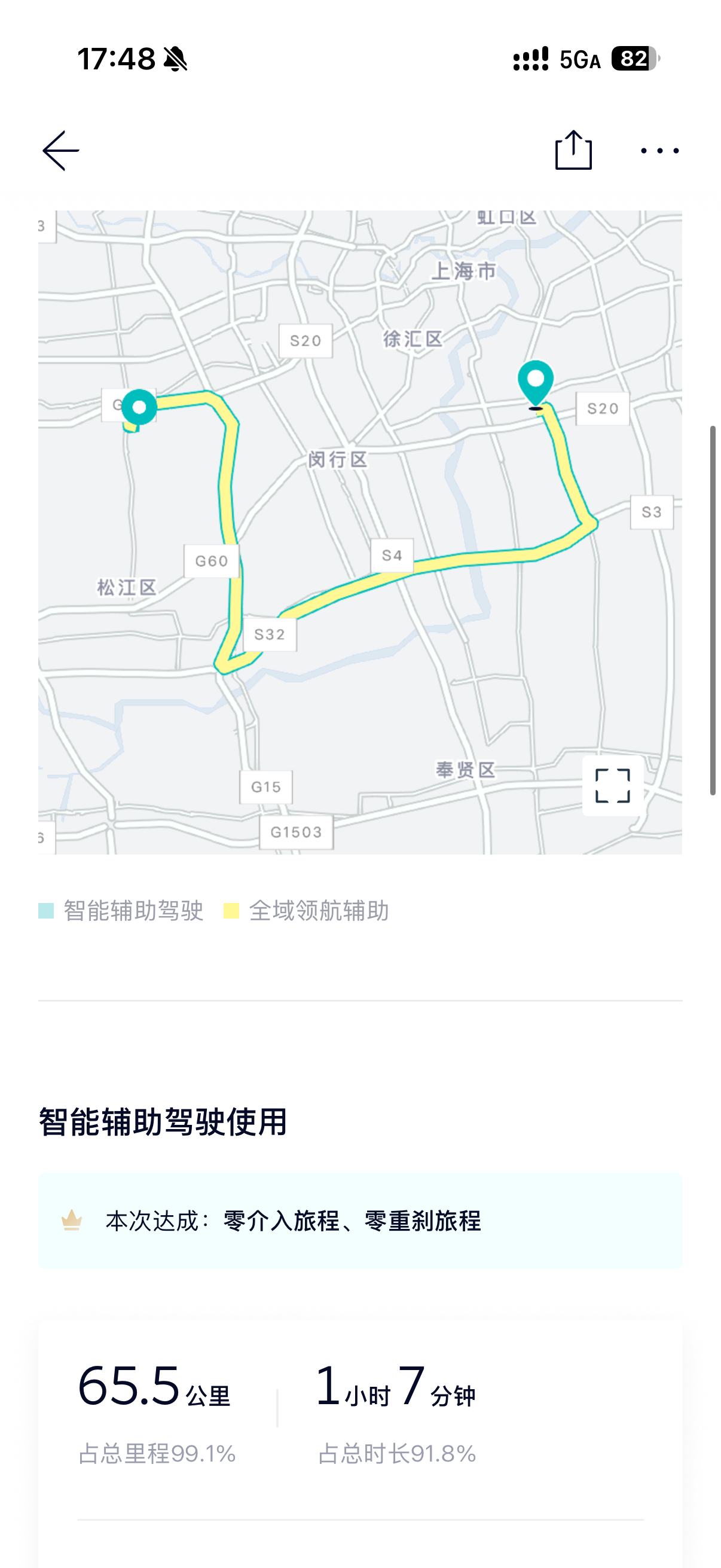 没想到，真有这么一天。NIO 的 NWM 真的好用太多了。