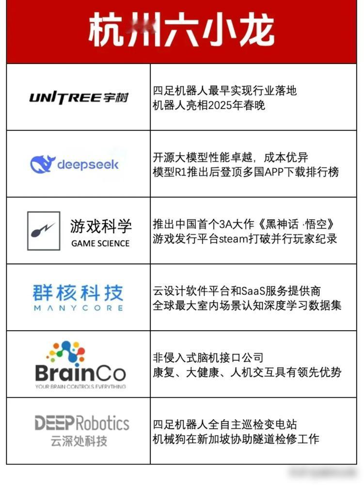 杭州这两年真是杀疯了！常住人口增速长三角第一，民营经济和数字经济两张王牌直接封神