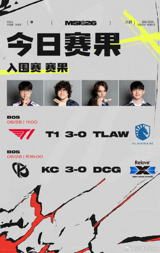 光速结束啦~T1晋级胜者组，KC也以3-0的比分拿下了开门红，总觉得入围赛没必要