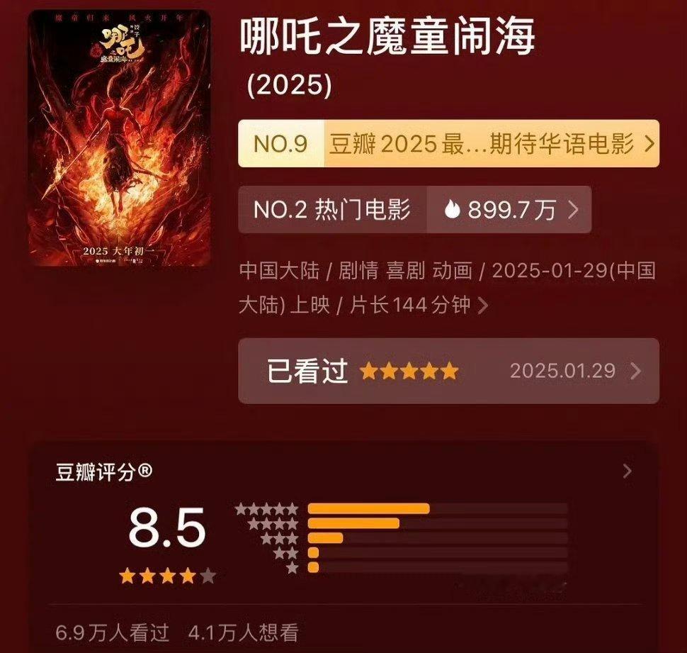 春节档3部电影豆瓣开分 春节档三部电影豆瓣开分： 《哪吒》8.5分 《唐探199