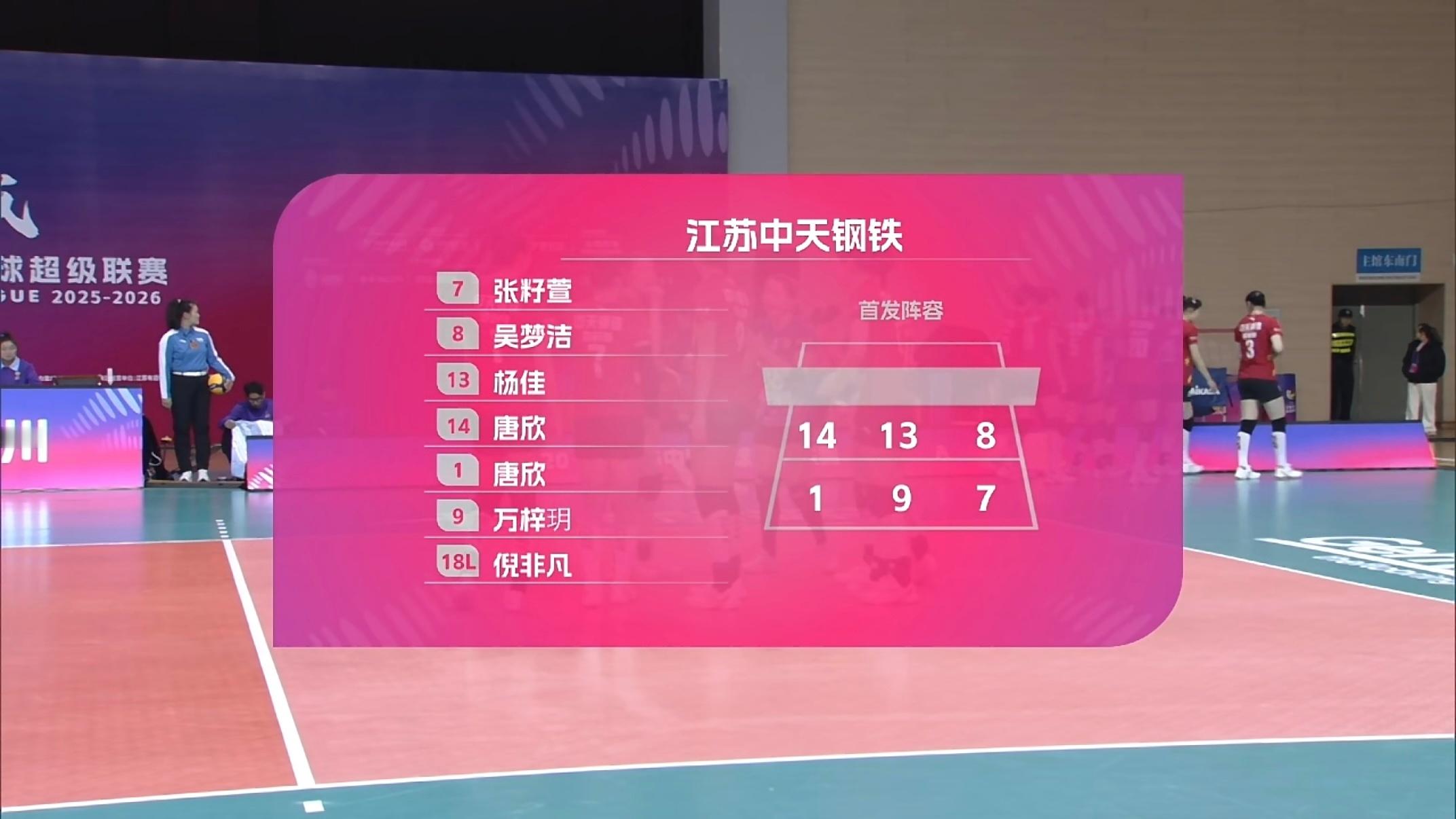 苏女首发 唐欣打接应 张籽萱范泊宁升上来了 好丑的新球衣