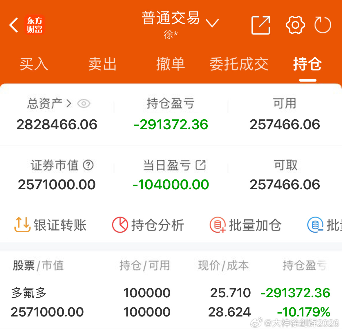 纳入300w本金挑战一年翻5倍，到三百万！    （第  5  天）当日参考盈亏