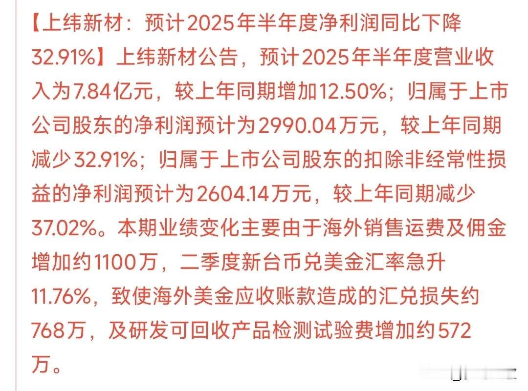 10倍股复牌，但是上来就是超级利空消息
靠炒人形机器人和借壳上市，上纬新材仅仅用