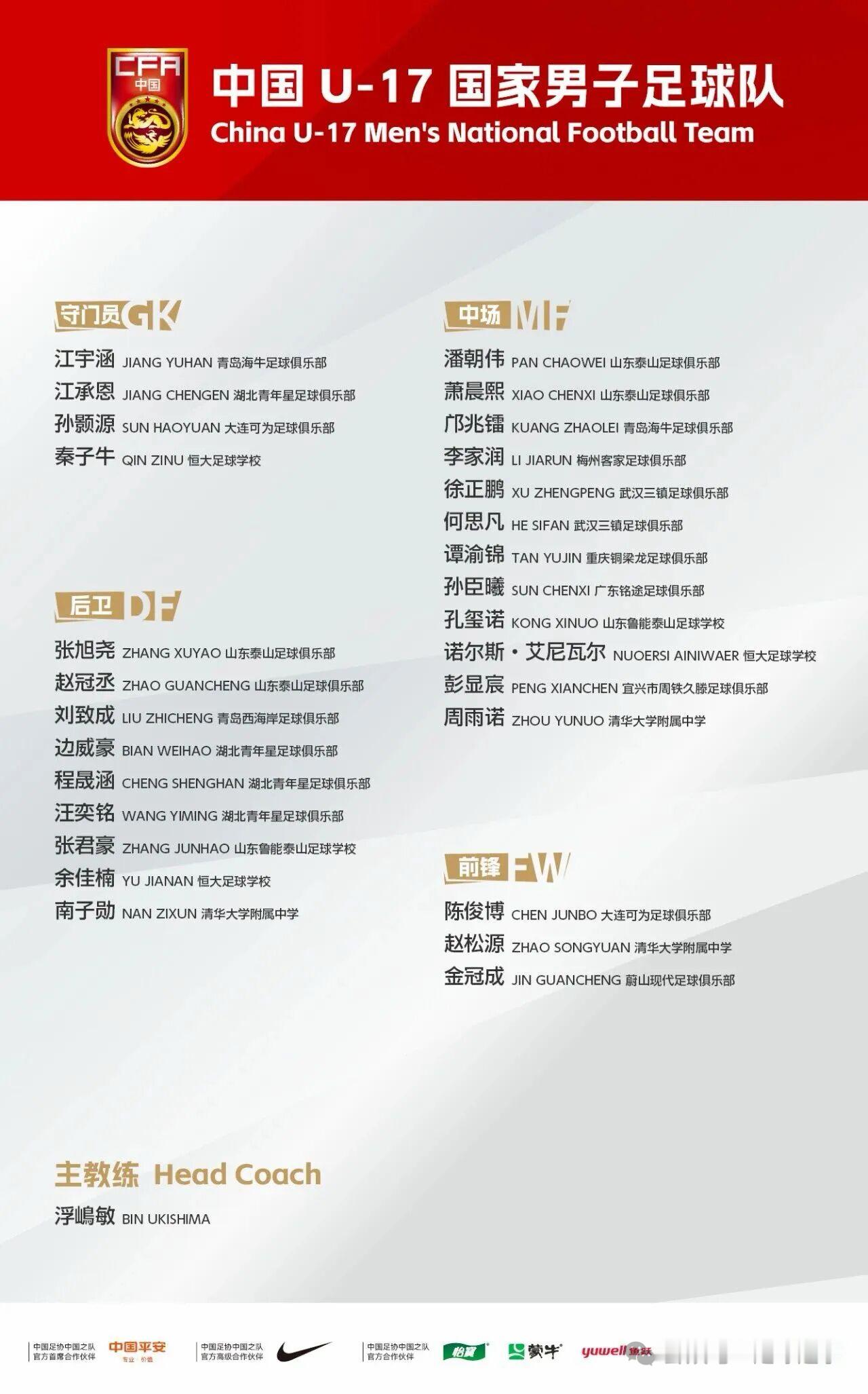 近日中国U‑17国家男子足球队公布2026年第五期集训名单，备战2026国际足联