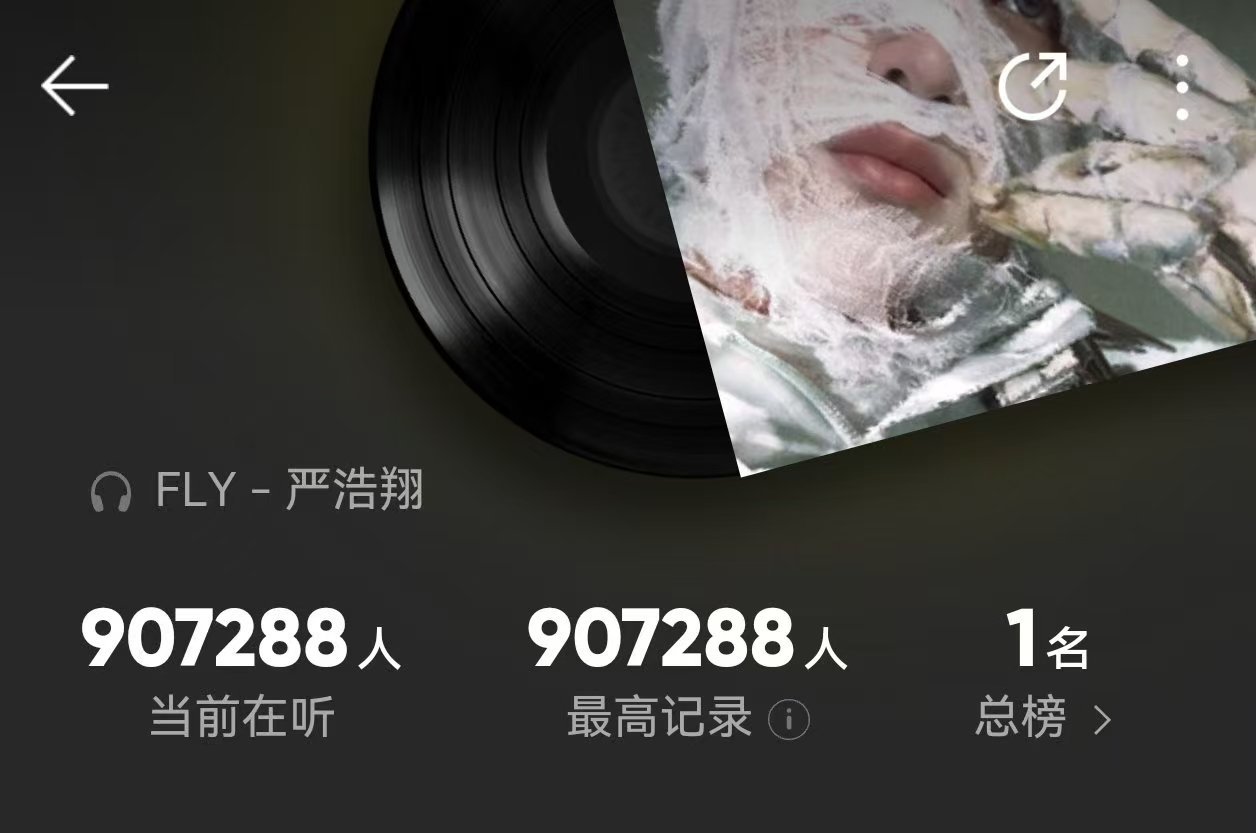 严浩翔新歌在听人数破90w严浩翔fly在听人数破90w严浩翔新歌在听人数破90w