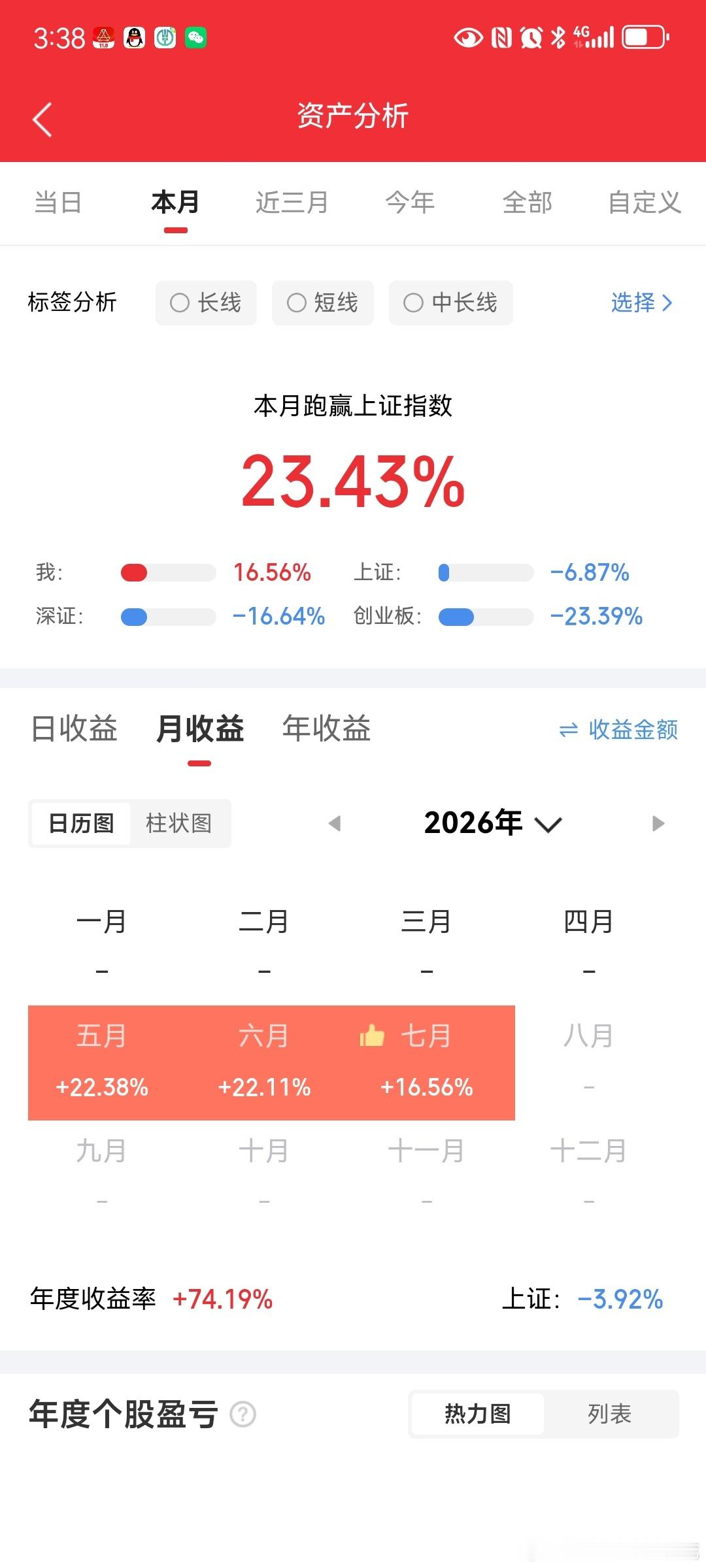 韩股暴跌拖累双创，全球硬科技集体回调，AI硬件逻辑迎来大考韩国股市大幅下挫，A股