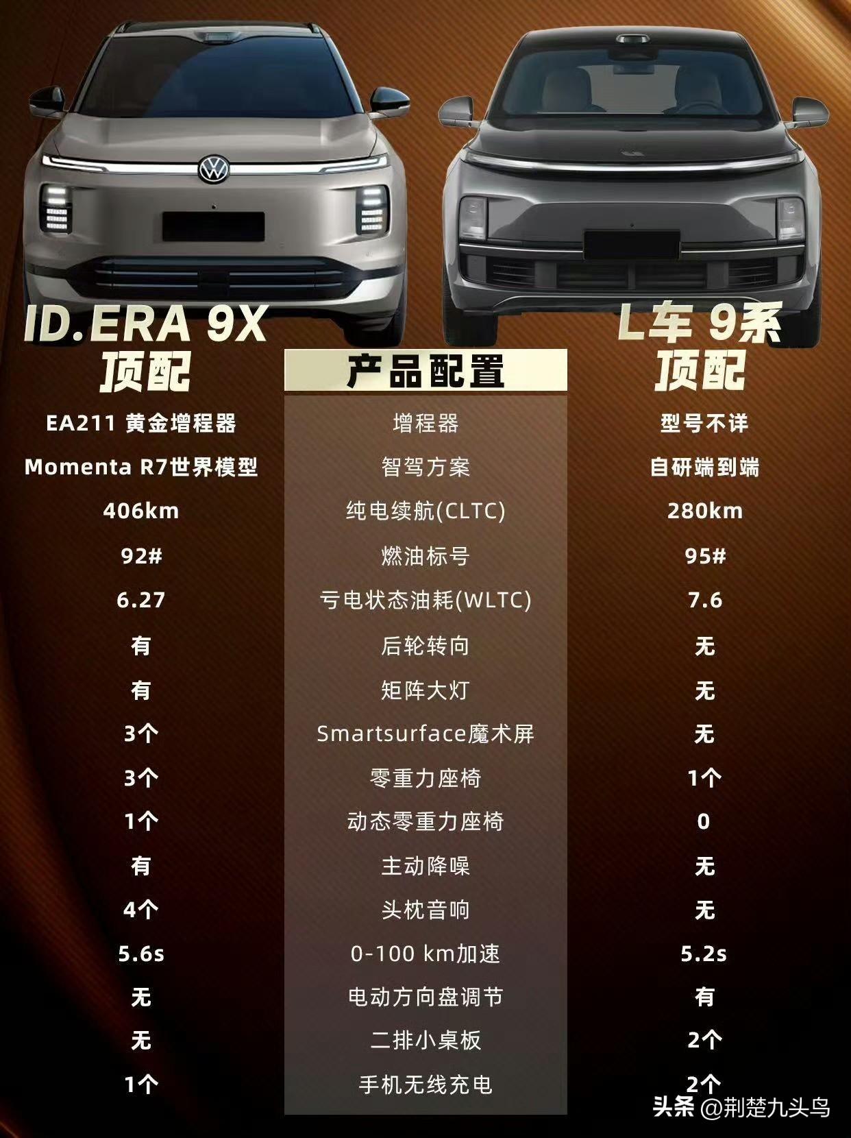 上汽大众领导在最近的ID.ERA 9X碰撞测试现场炸出个猛料——一天撞掉3台车1