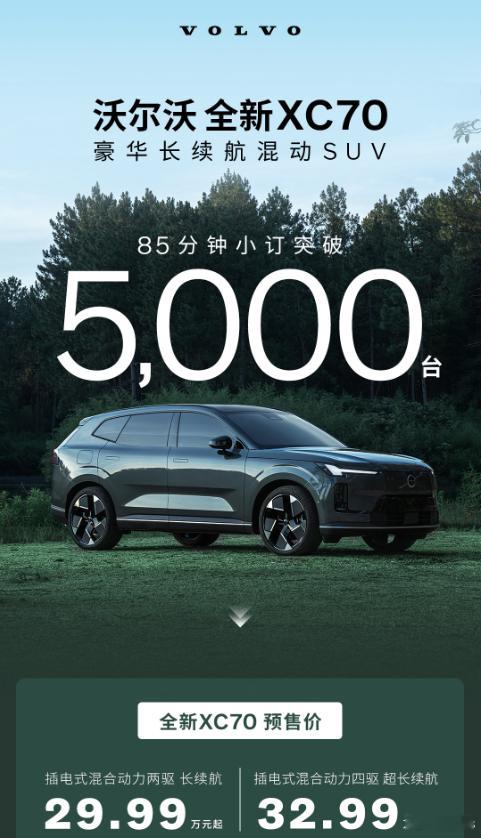 沃尔沃全新XC70全球首发 在预售开启85分钟之后，全新沃尔沃XC70的小订已经