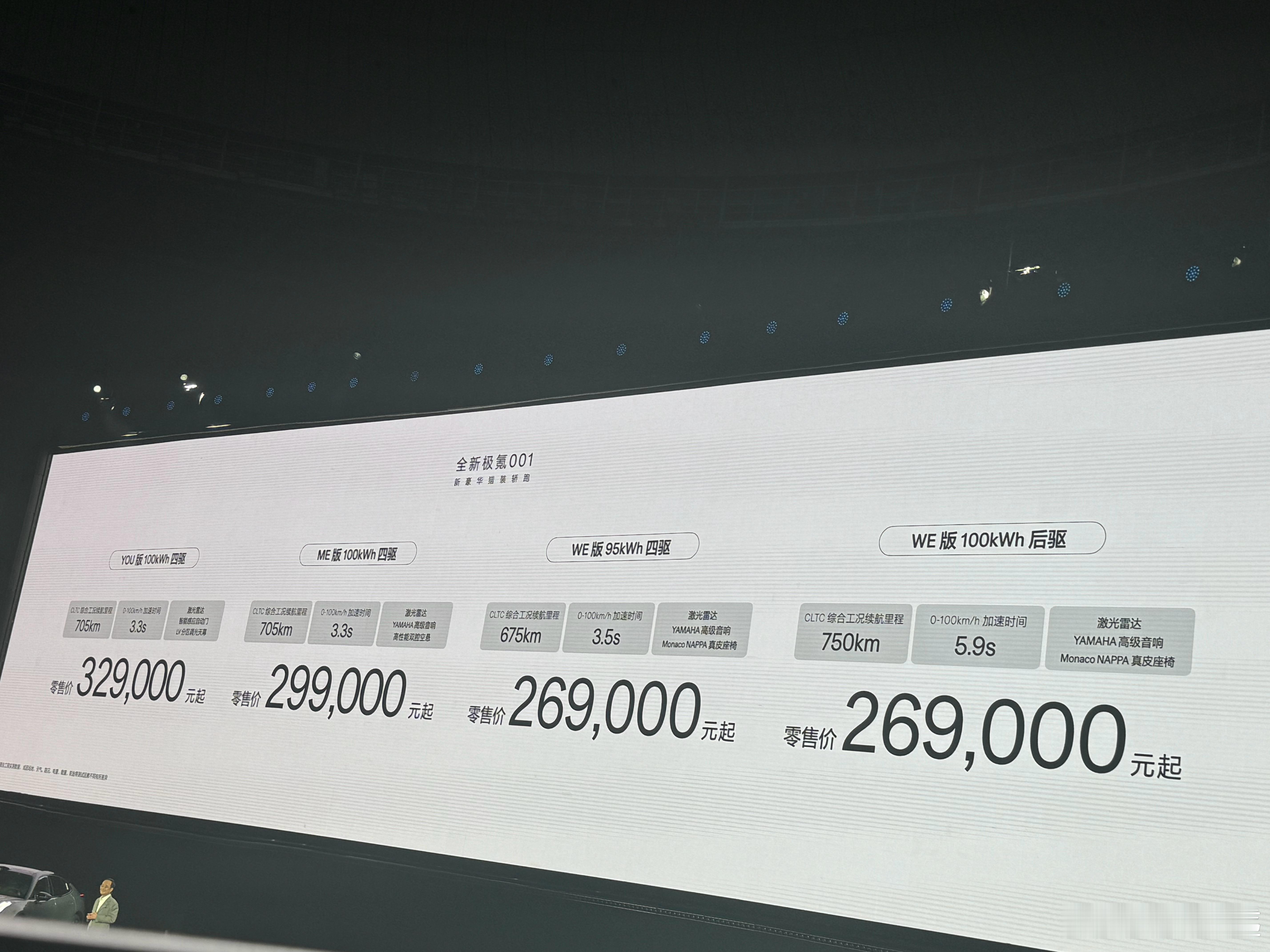 家人们，新款极氪001竟然26.9w起，这直接掀桌了呀，这个配置，这个价格，真的