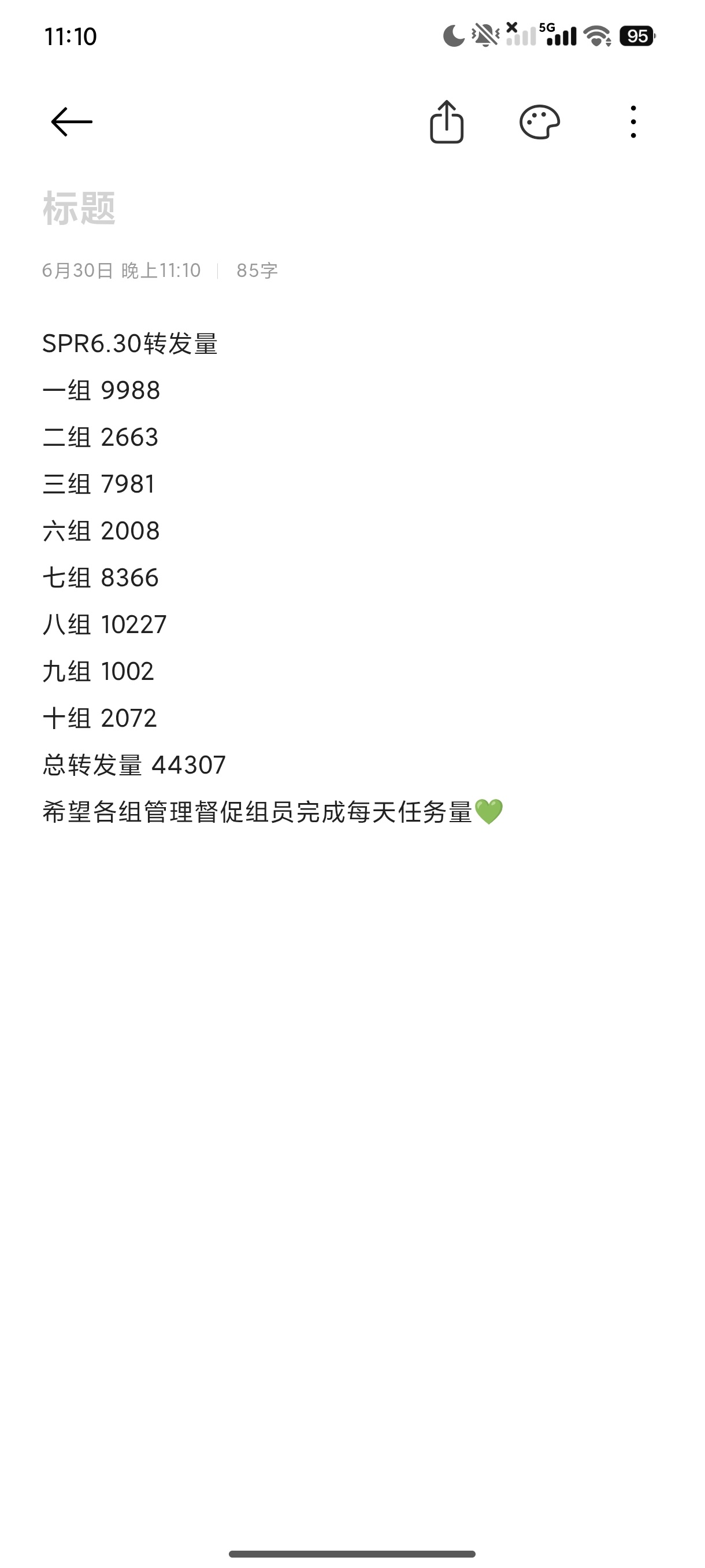 王源王源宇宙超级无敌大大狂欢巡演王源2026时颂辰安 SPR6.30单日转发量4