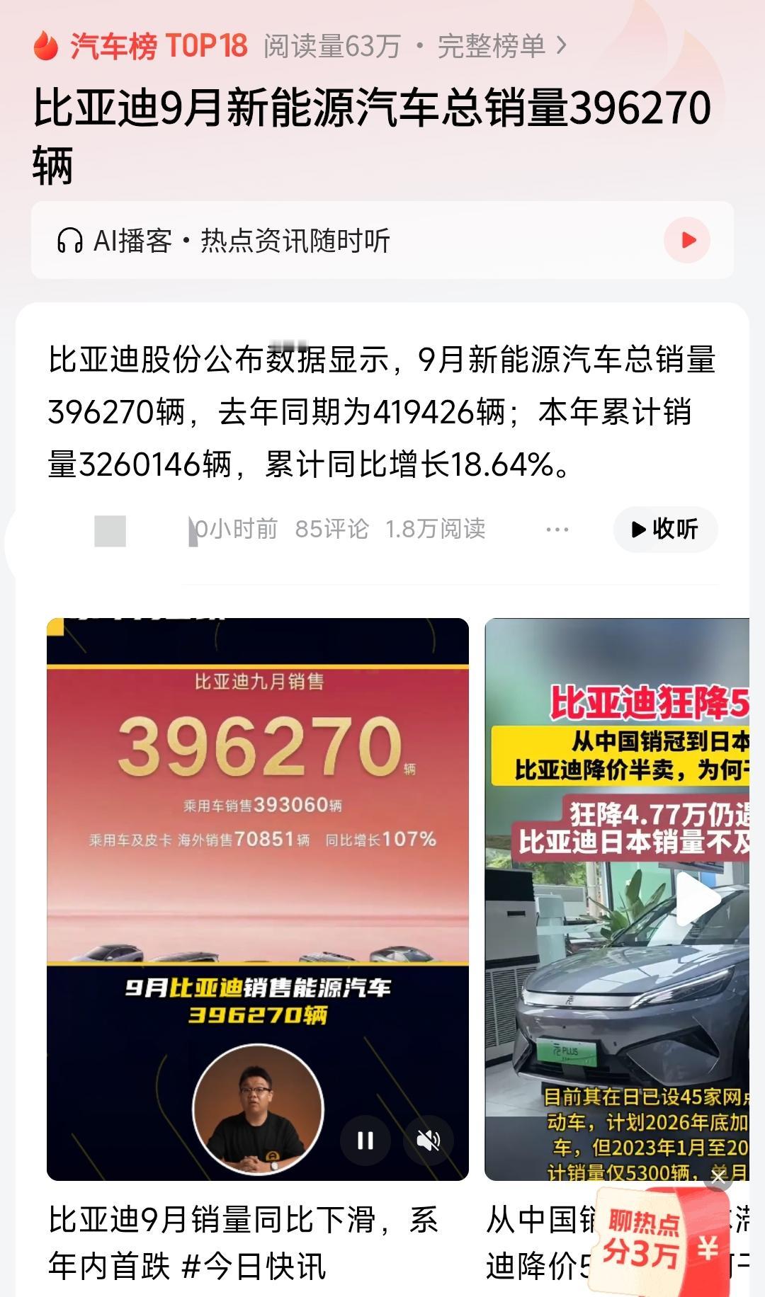 大家觉得比亚迪今年的销量目标能完成吗？看到比亚迪9月份这个数据，其销量依然很强劲