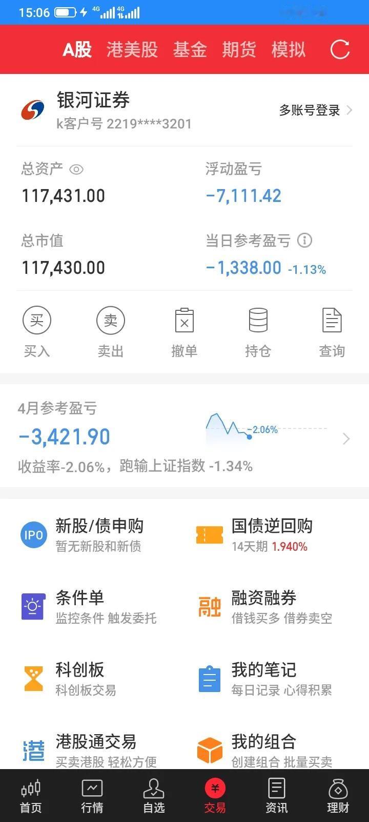 今天股市大盘高开低走，慢慢下跌，跌幅不大，我持有的股票基本上都是下跌，持有的7只