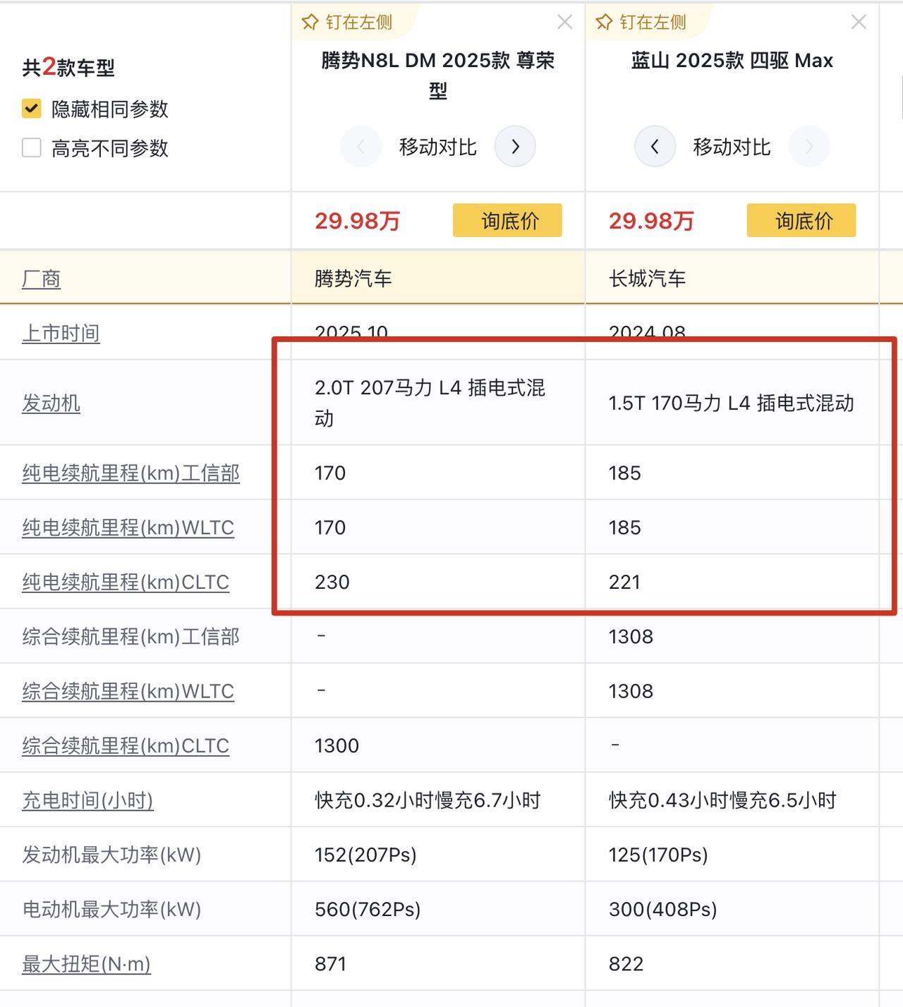 魏牌蓝山是该换代了，同指导价的腾势N8L配置还是顶啊

就拿指导价同为29.98