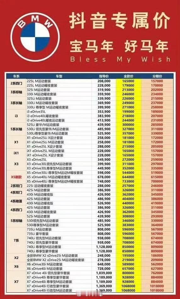 宝马7系降价约27万50多万买7系，10年前完全不敢想啊