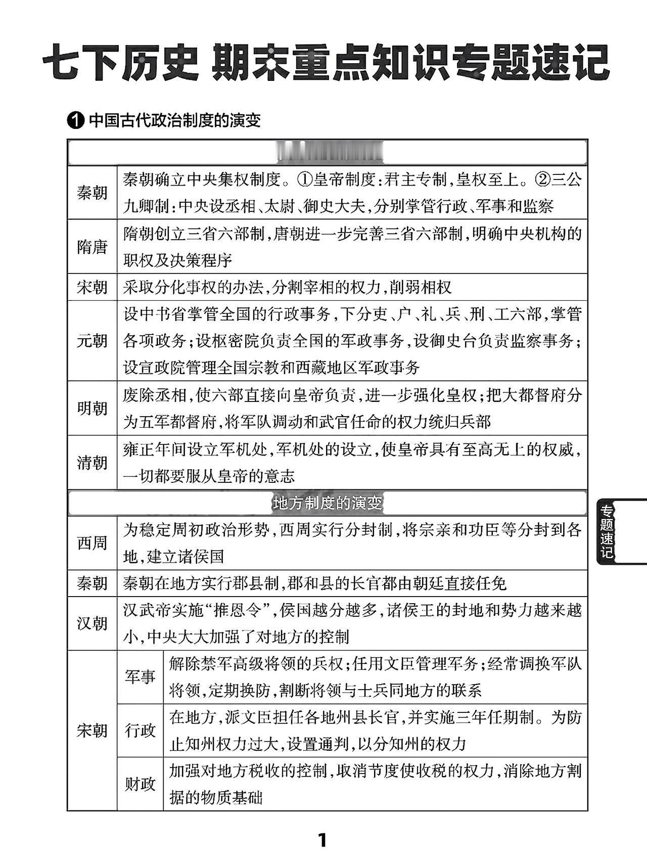 七年级下册历史，期末复习重点知识专题速记，收藏备用