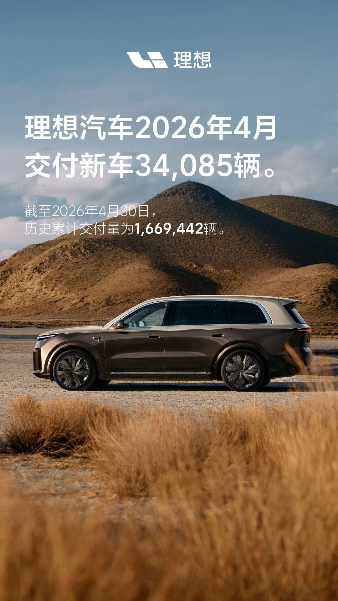 理想4月交付34085台。看了下理想的交付量浮动来浮动去的，同比去年还是有所增长