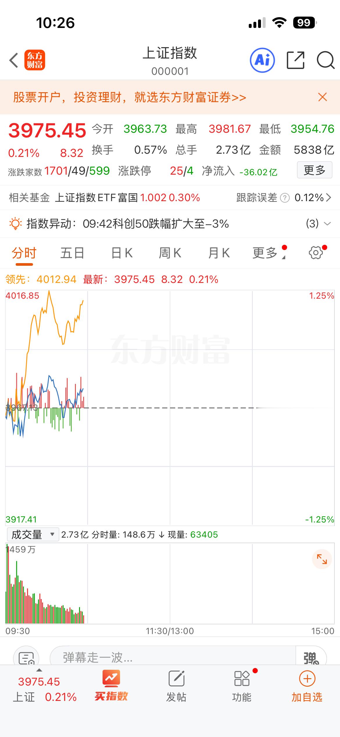 A股股民今天又交学费了，外围暴涨，A股仍然被打压今天韩国股市大涨，本来股民欢欢喜