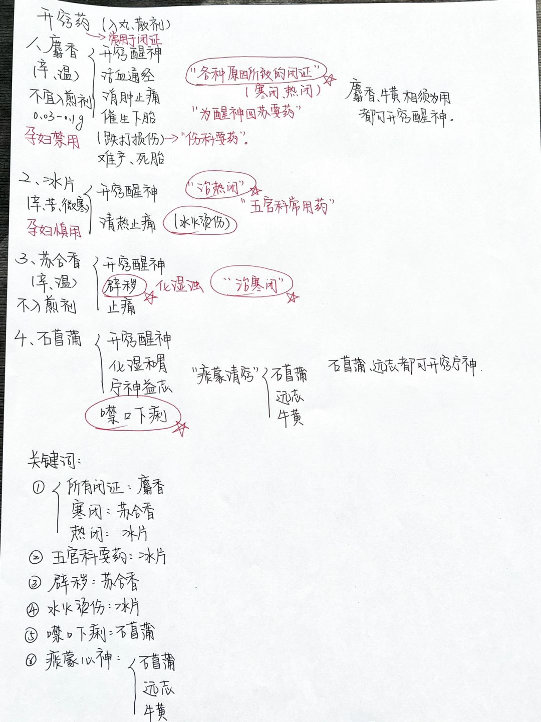 中医|分类➕关键词‼️20天背完中药！