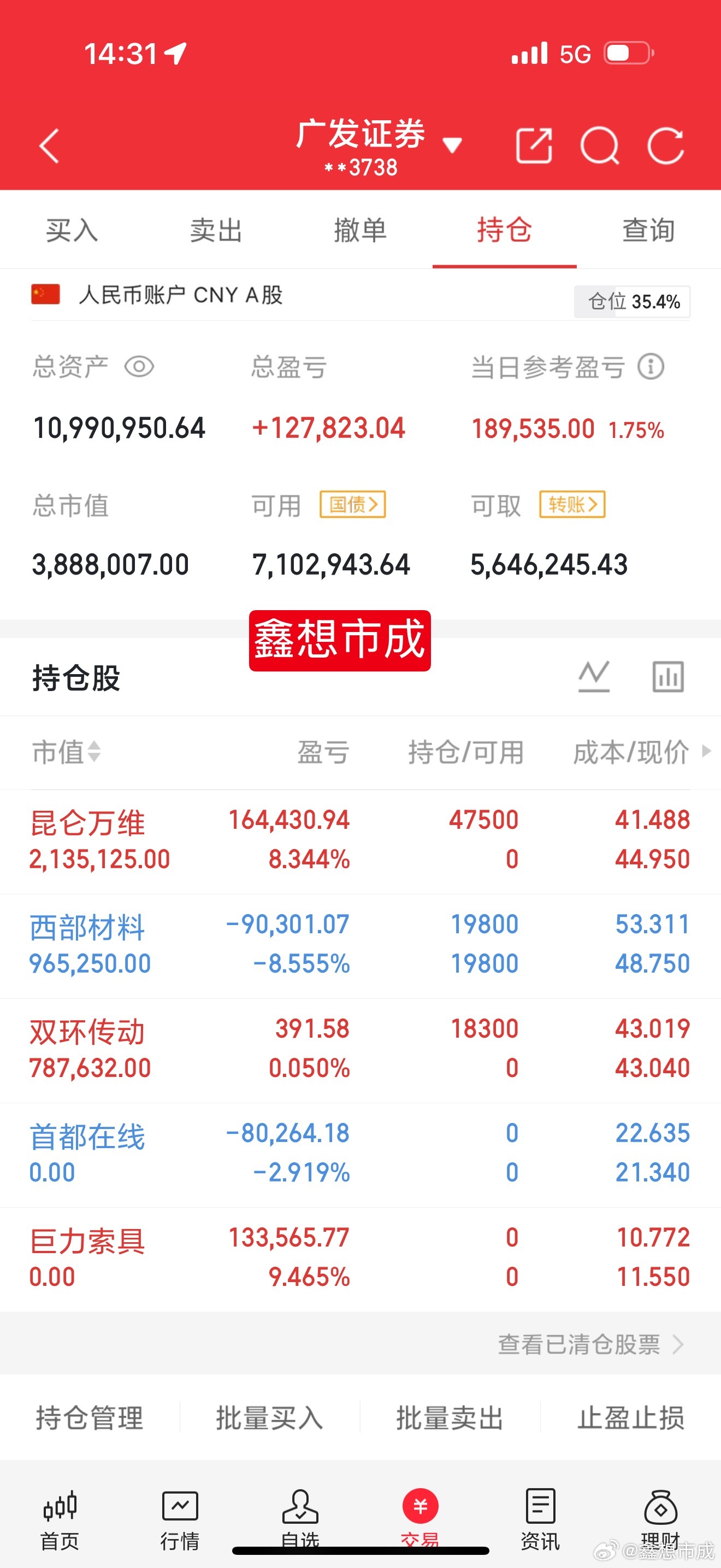 现在很多人还在继续看好大科技，我觉得虽然板块还没走坏，但是有很多个股已经出现了筑